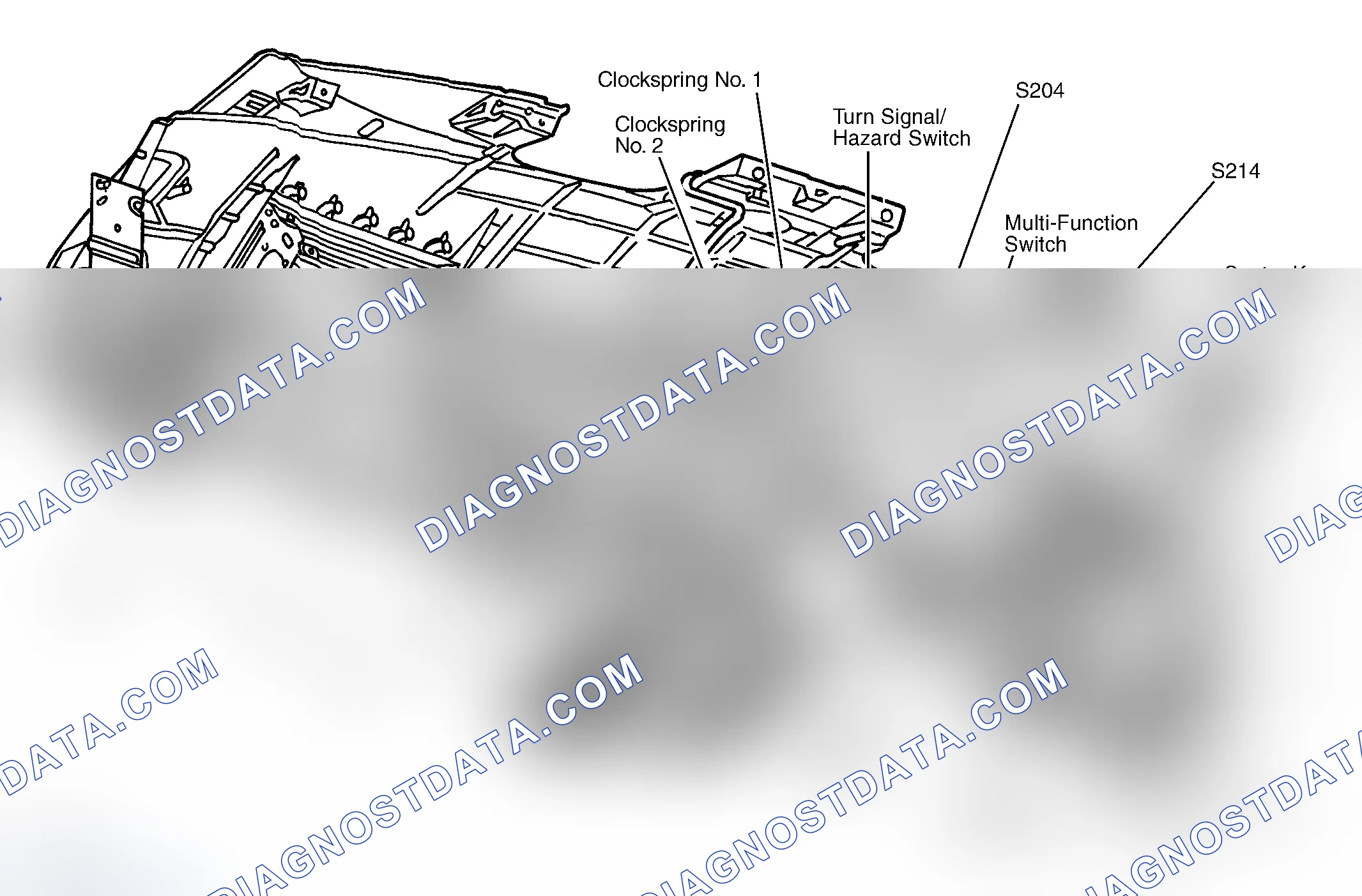 Scheme 5: Behind Dash