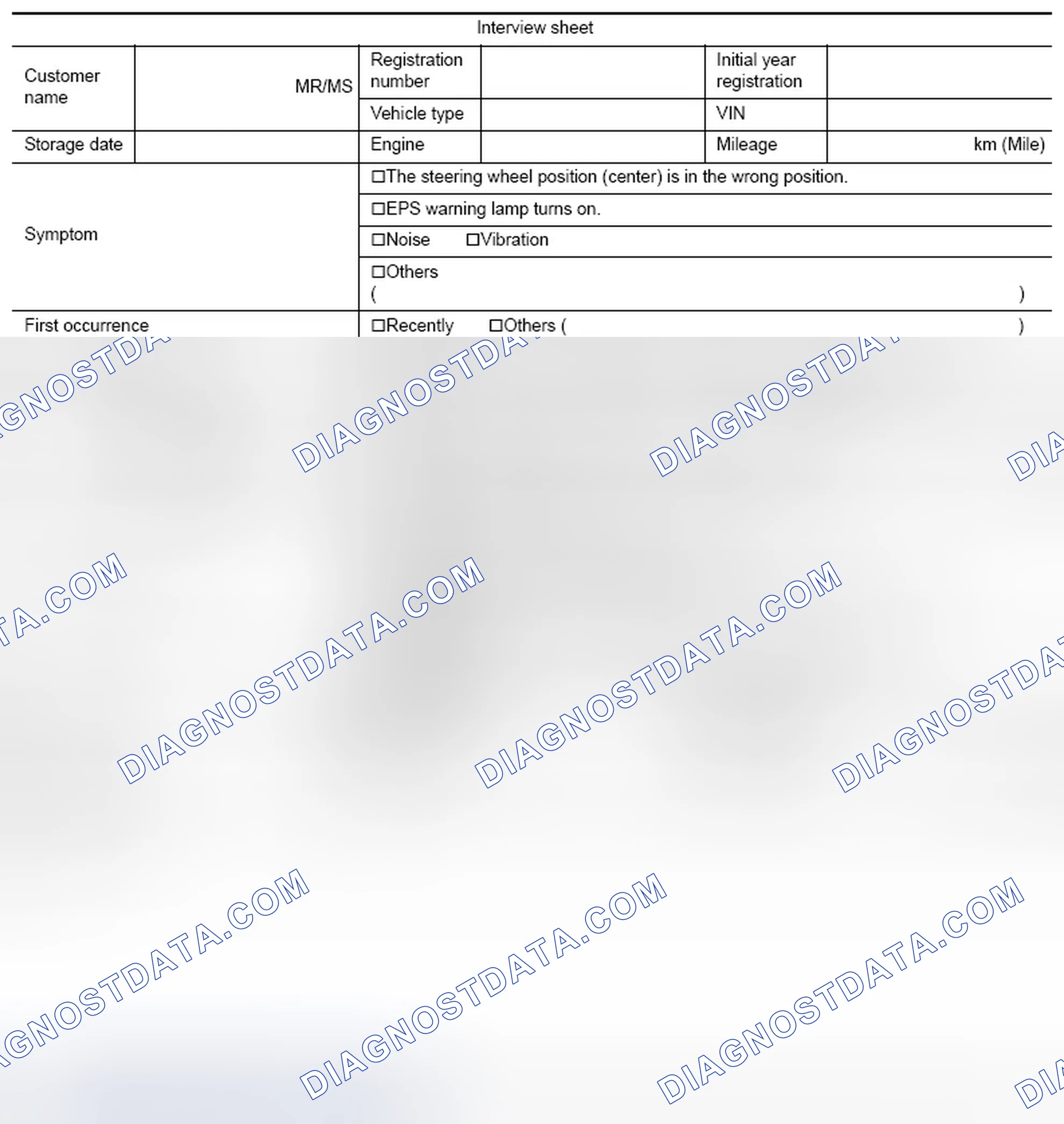 Scheme 3: Interview sheet sample