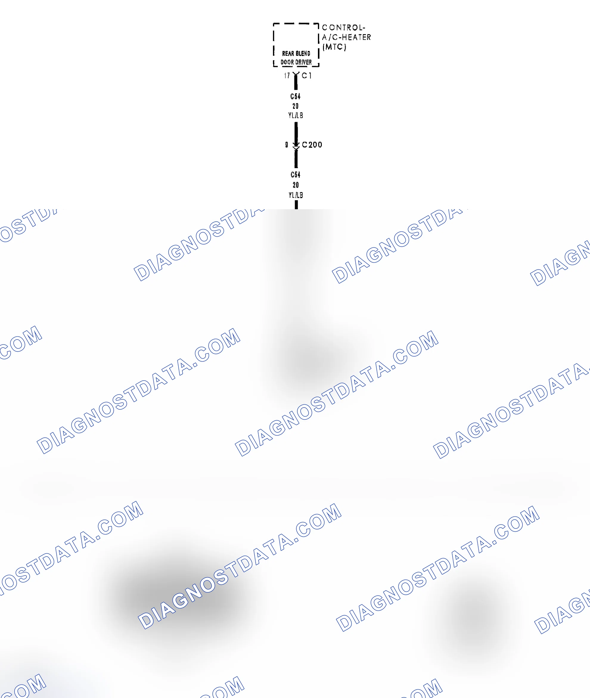 Scheme 150: B1054-REAR BLEND DOOR CONTROL CIRCUIT HIGH (MTC)