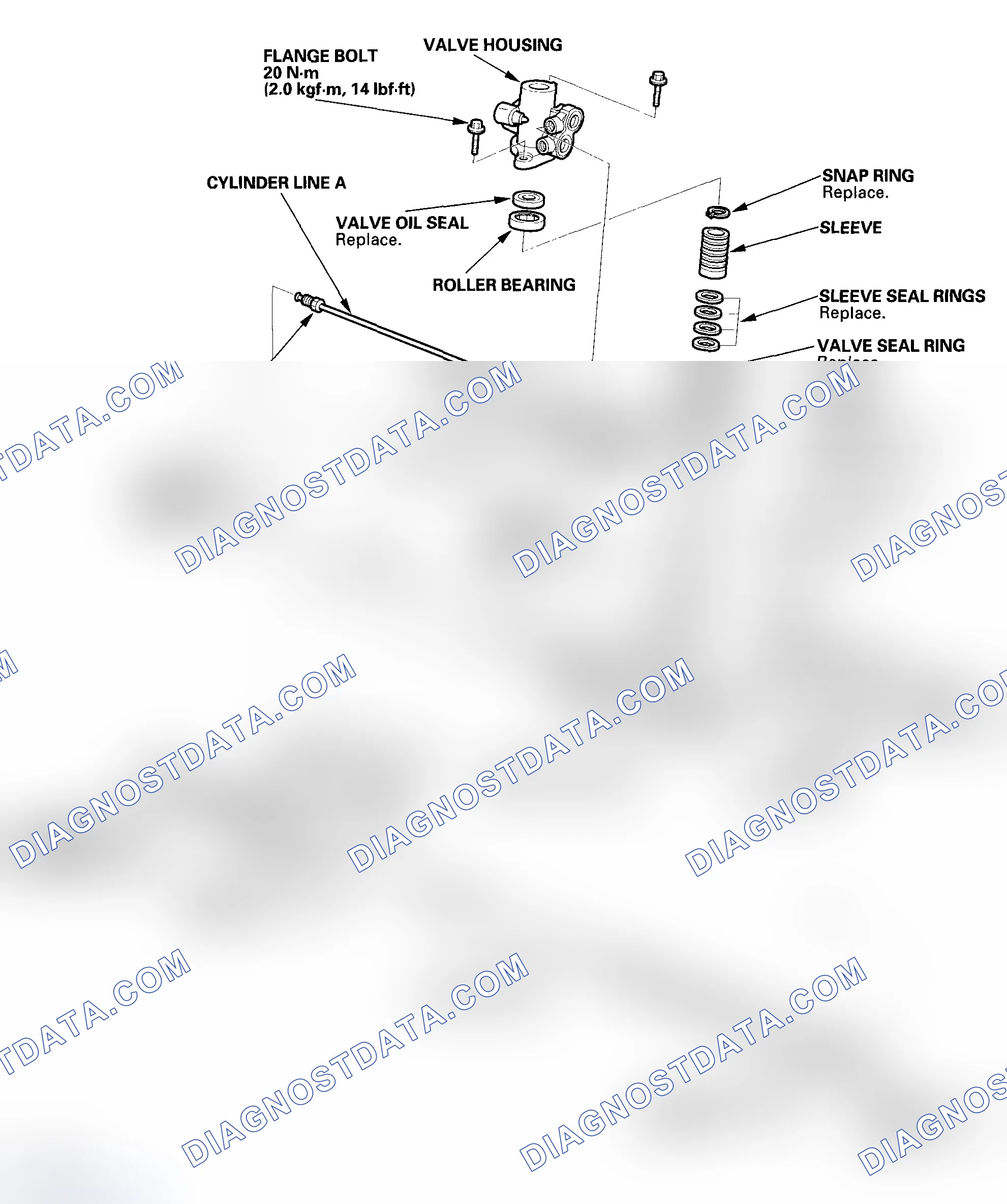 Scheme 70: Exploded View