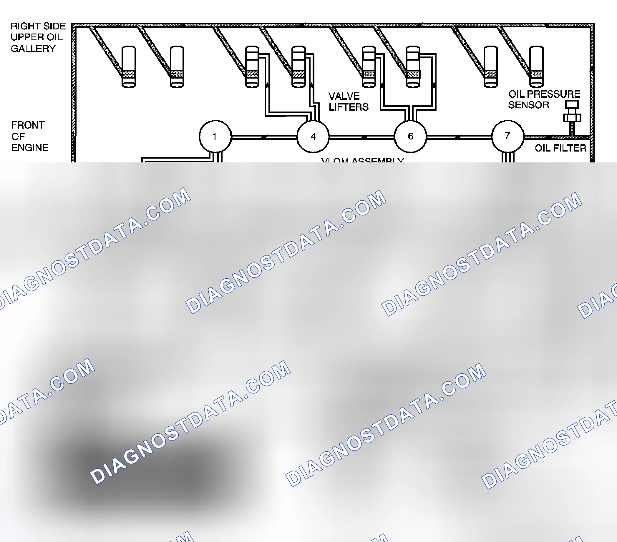 Scheme 692: Lubrication Description - Main Pressure Above 55 psi with Cylinder Deactivation (Active Fuel Managem