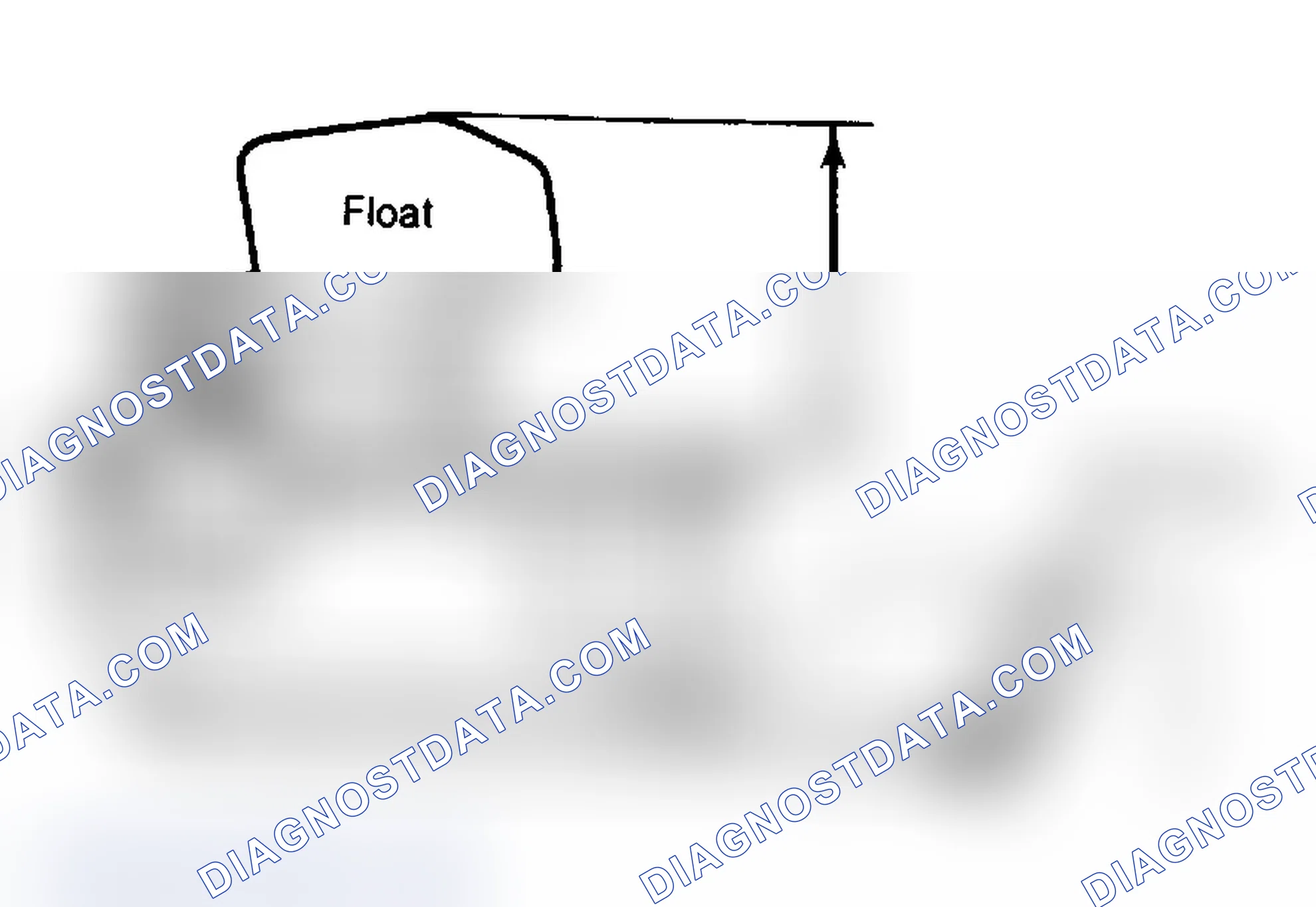 Scheme 5: Float Drop Adjustment