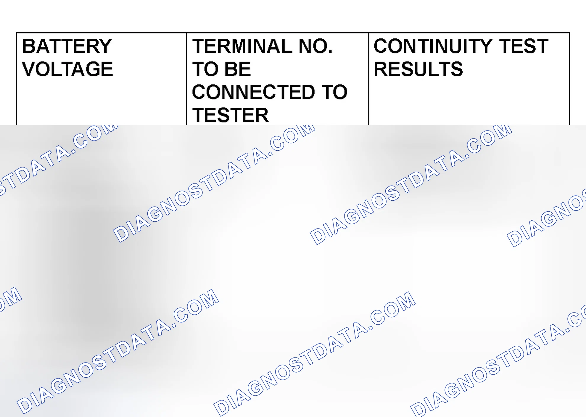 Scheme 109: FAN CONTROL RELAY CONTINUITY CHECK