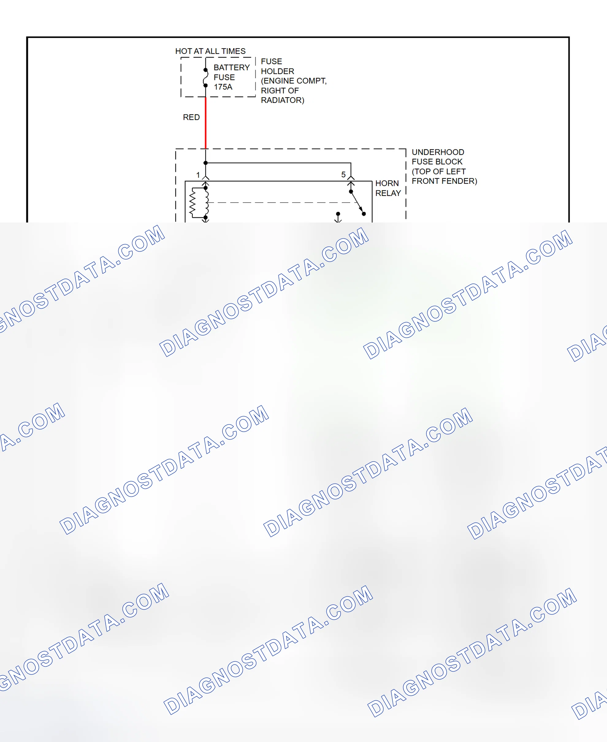 Scheme 2: Horn System Wiring Diagram (Blazer, Bravada, Jimmy, Sonoma & S10 Pickup)