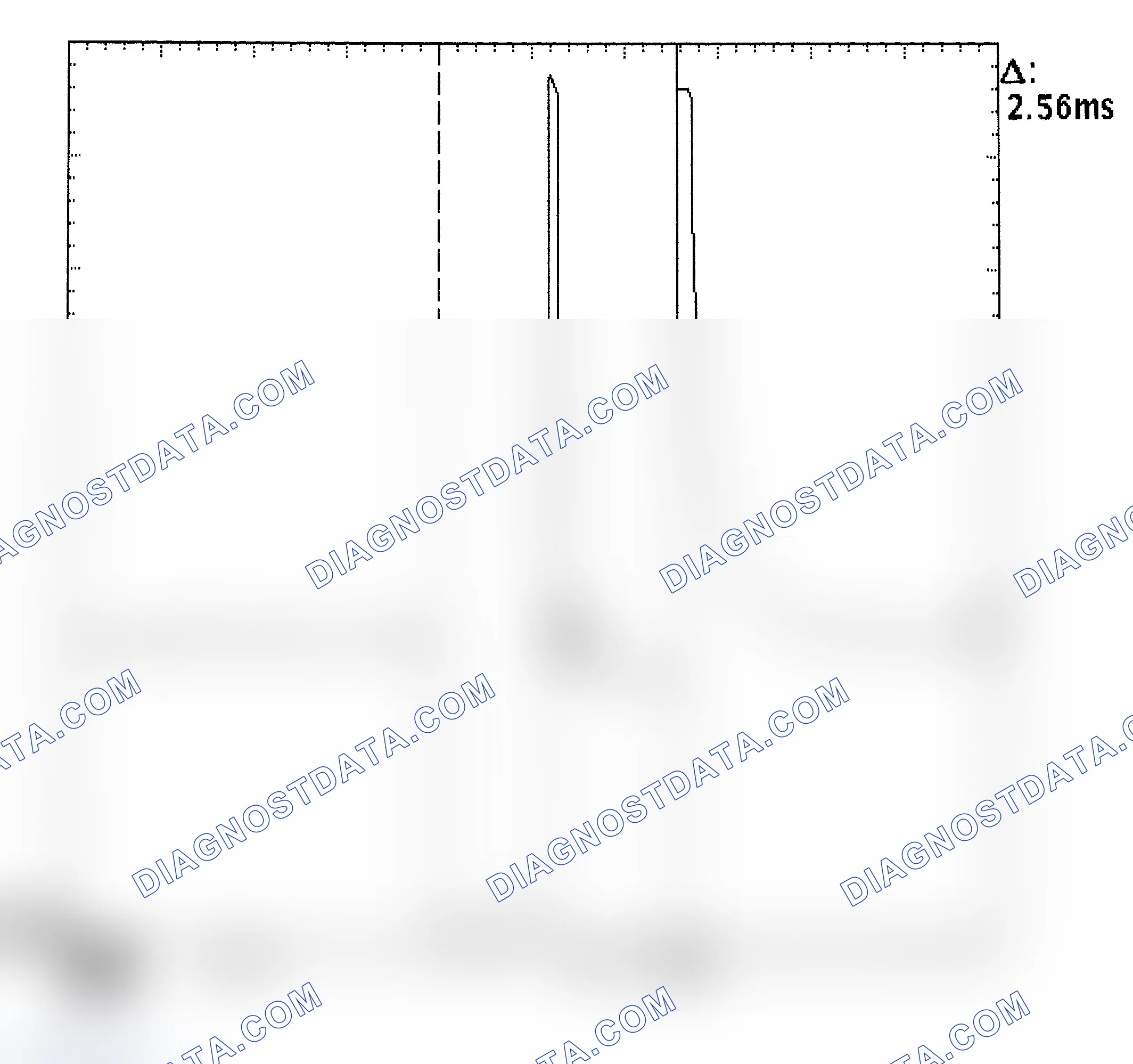 Scheme 27: Injector Bank - Known Good - Voltage Pattern