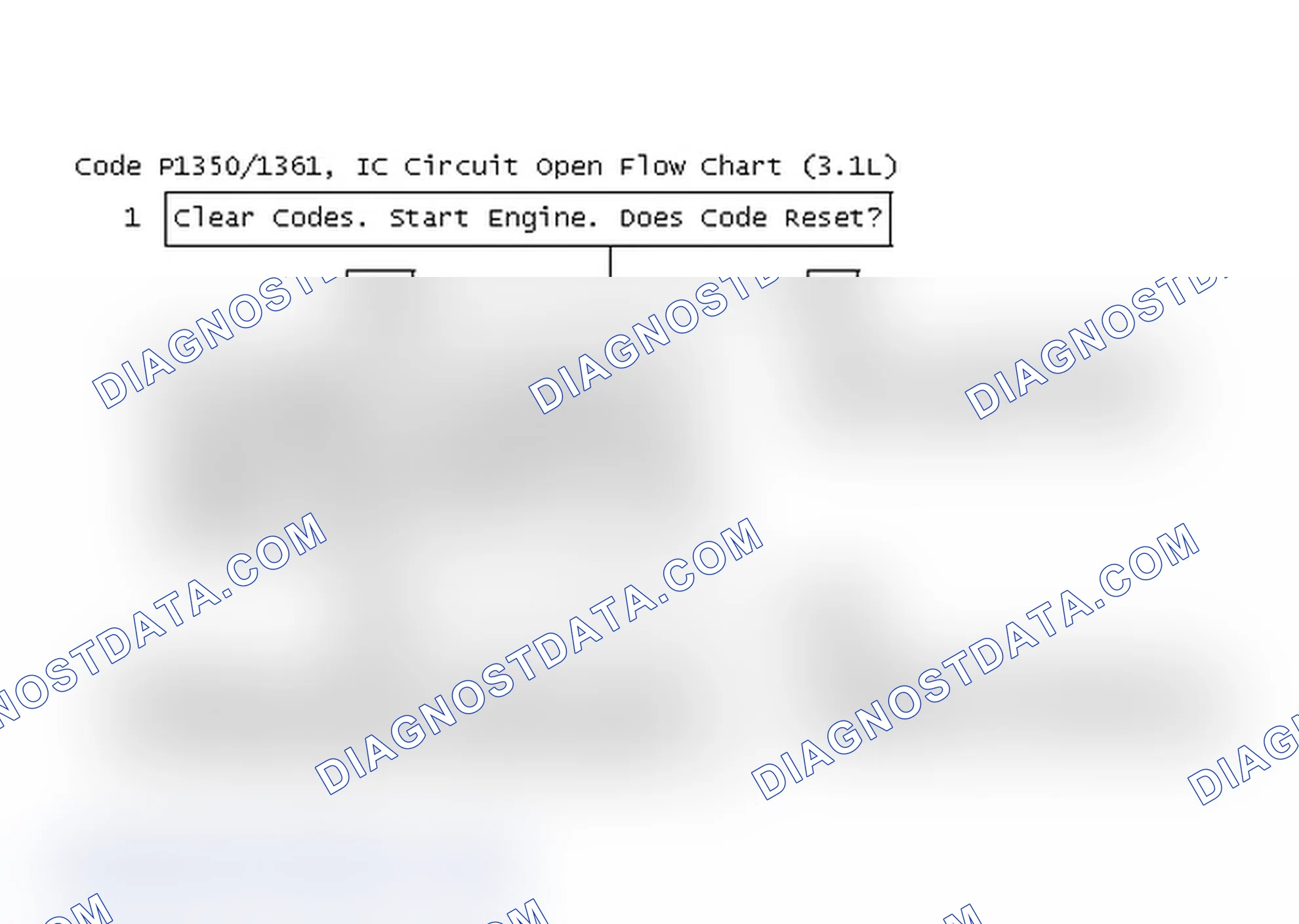 Scheme 39: Code P1350/1361, IC Circuit Open Flow Chart (3.1L)