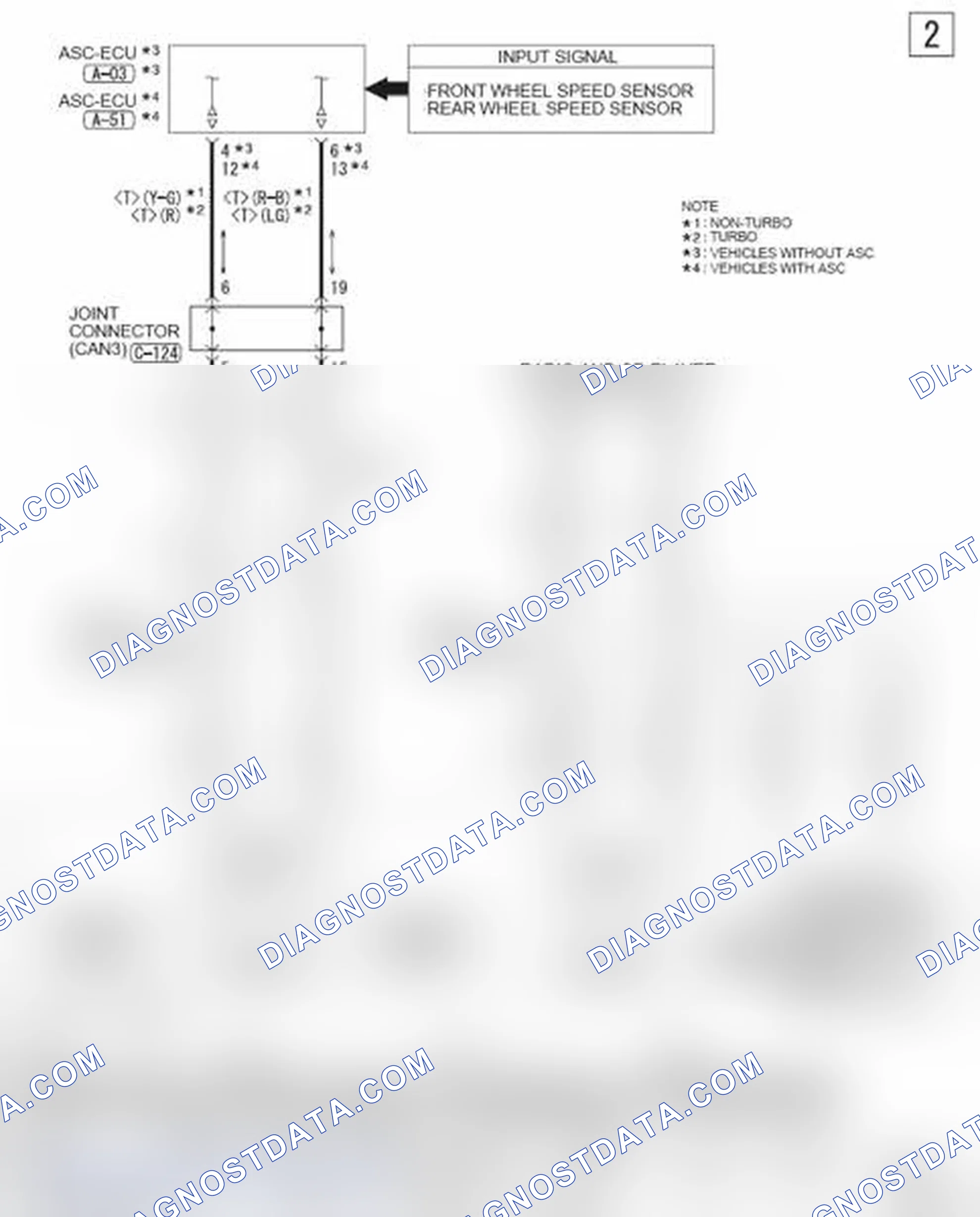 Scheme 1025