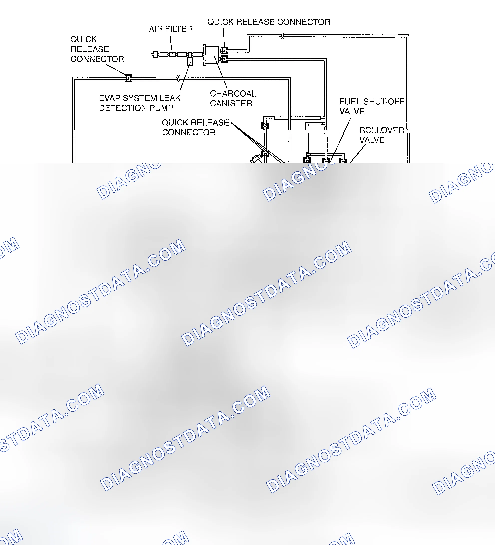 Scheme 3: EVAPORATIVE EMISSION (EVAP) CONTROL SYSTEM DIAGRAM
