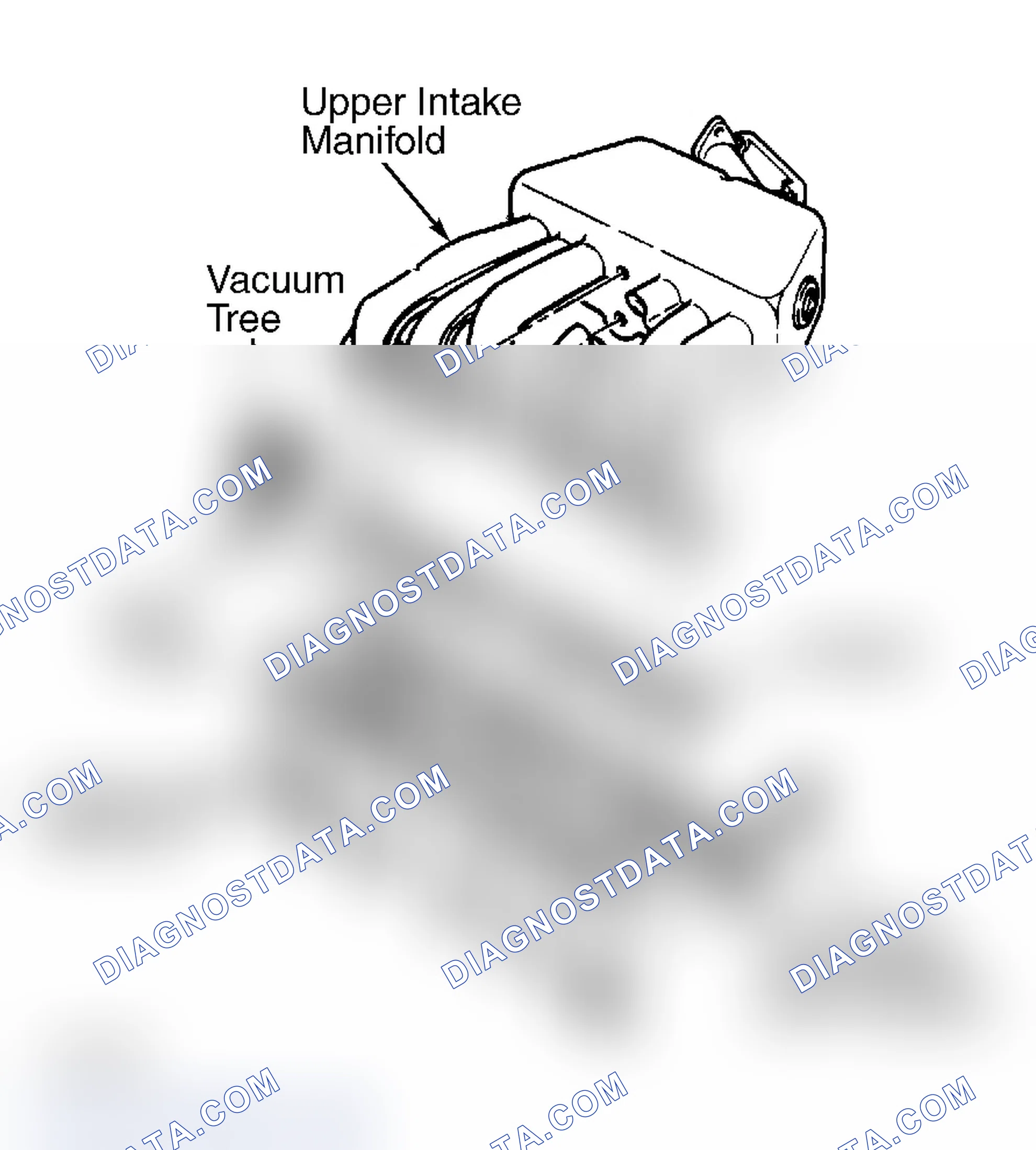 Scheme 7: Installation