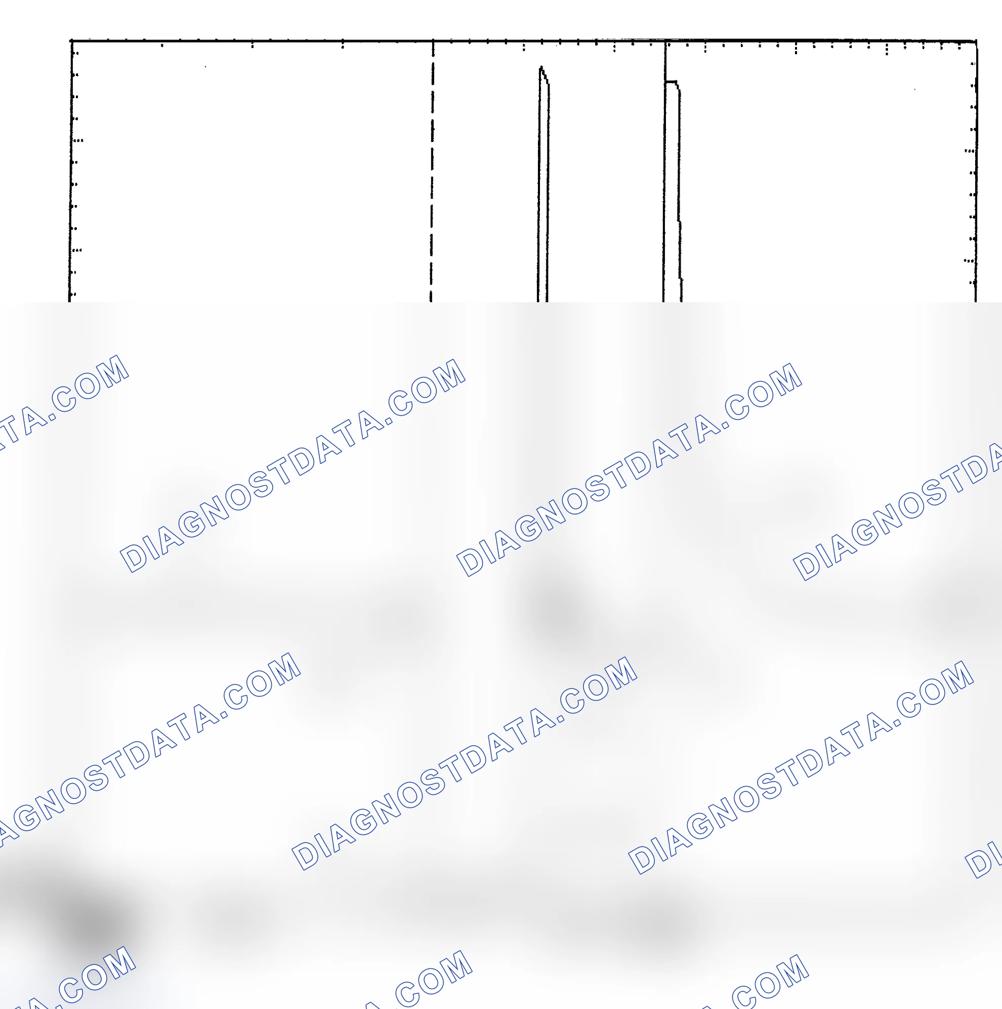 Scheme 6: Identifying Current Controlled Type Injector Pattern