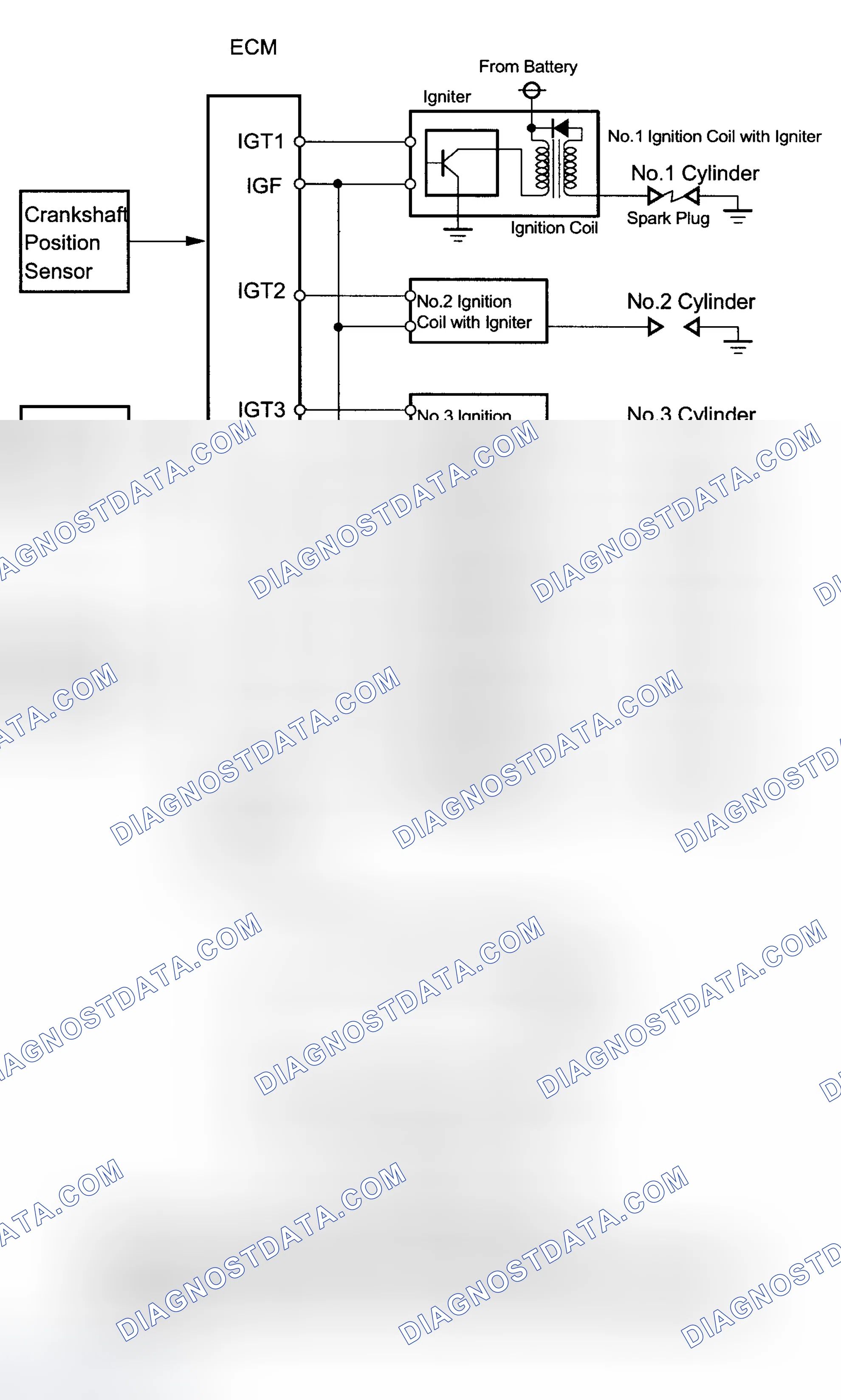 Scheme 753: Diagnosis & Repair