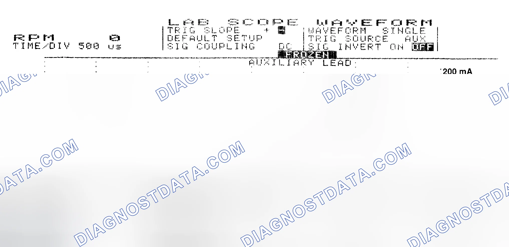 Scheme 17: Single Injector w/Normal Current Flow - Current Pattern