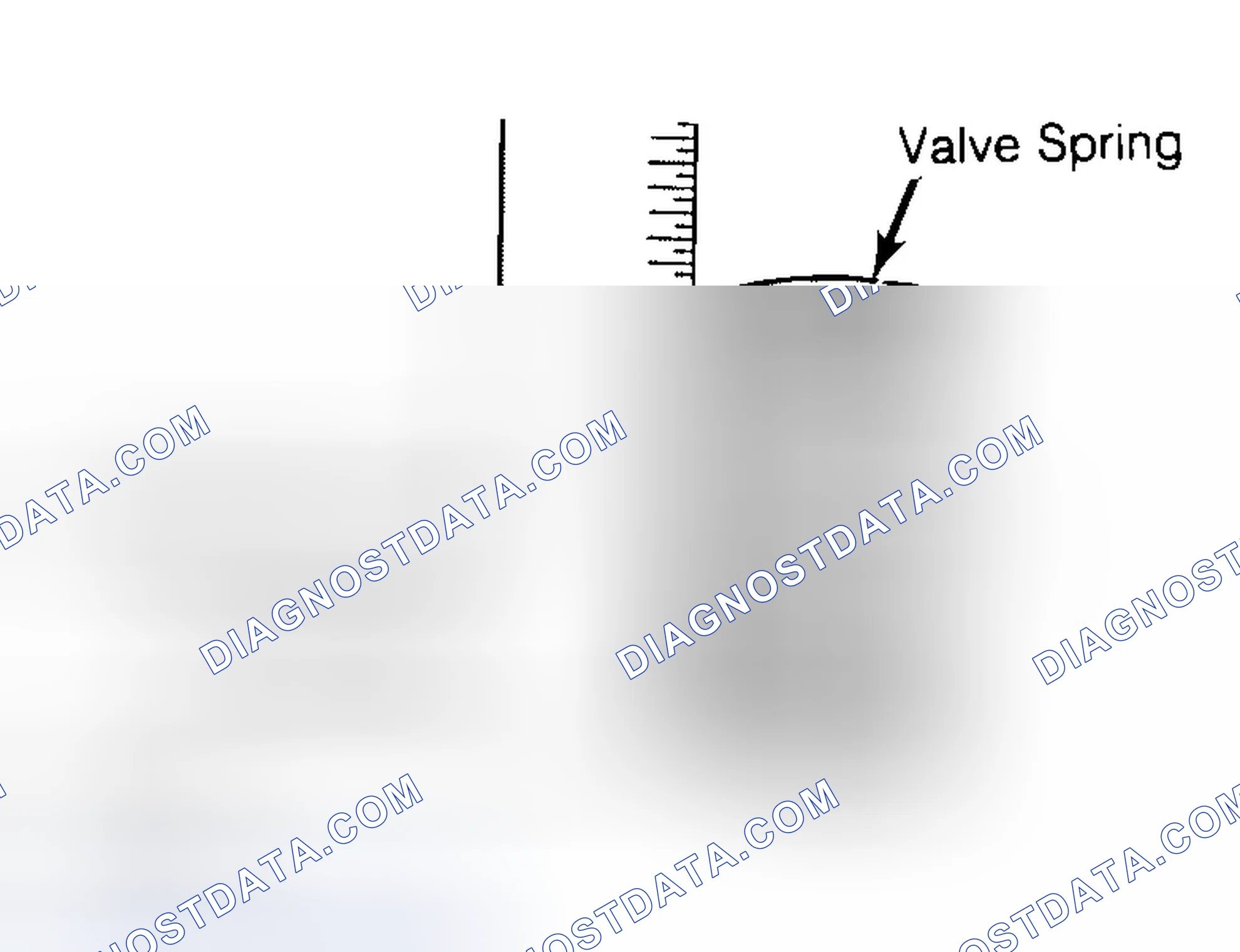 Scheme 13: Checking Valve Spring Squareness
