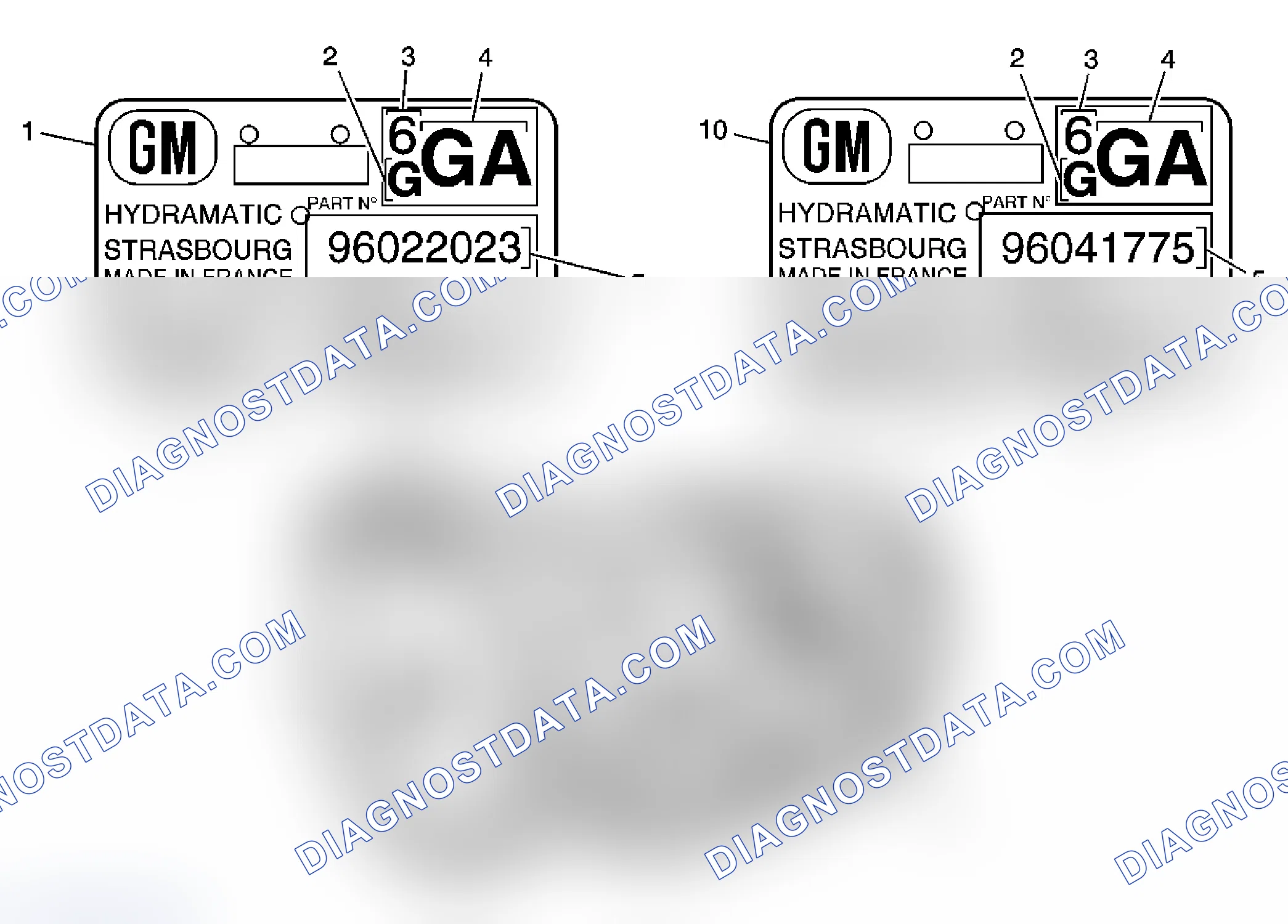 Scheme 27: Transmission Identification Information