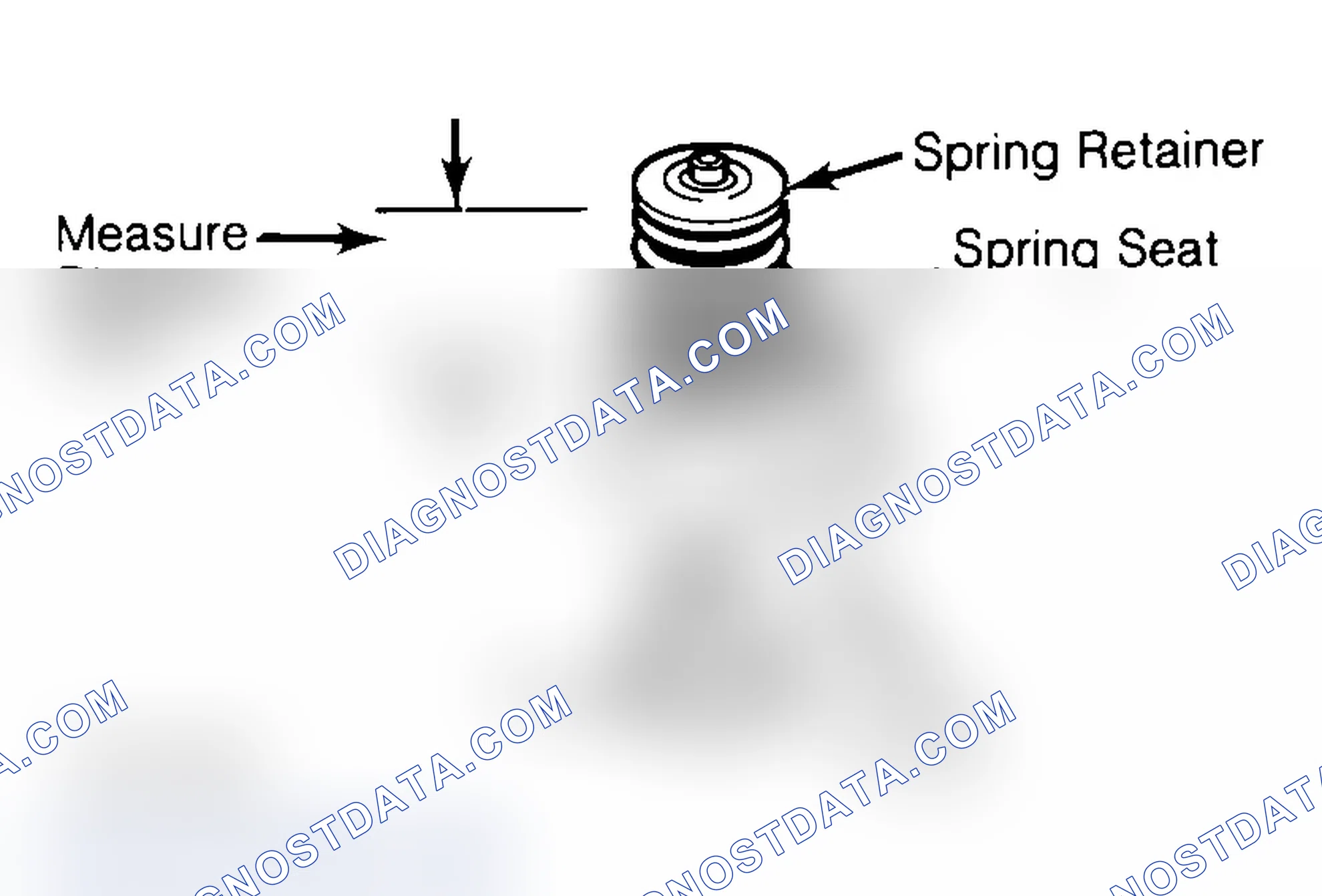 Scheme 14: Measuring Valve Spring Installed Height