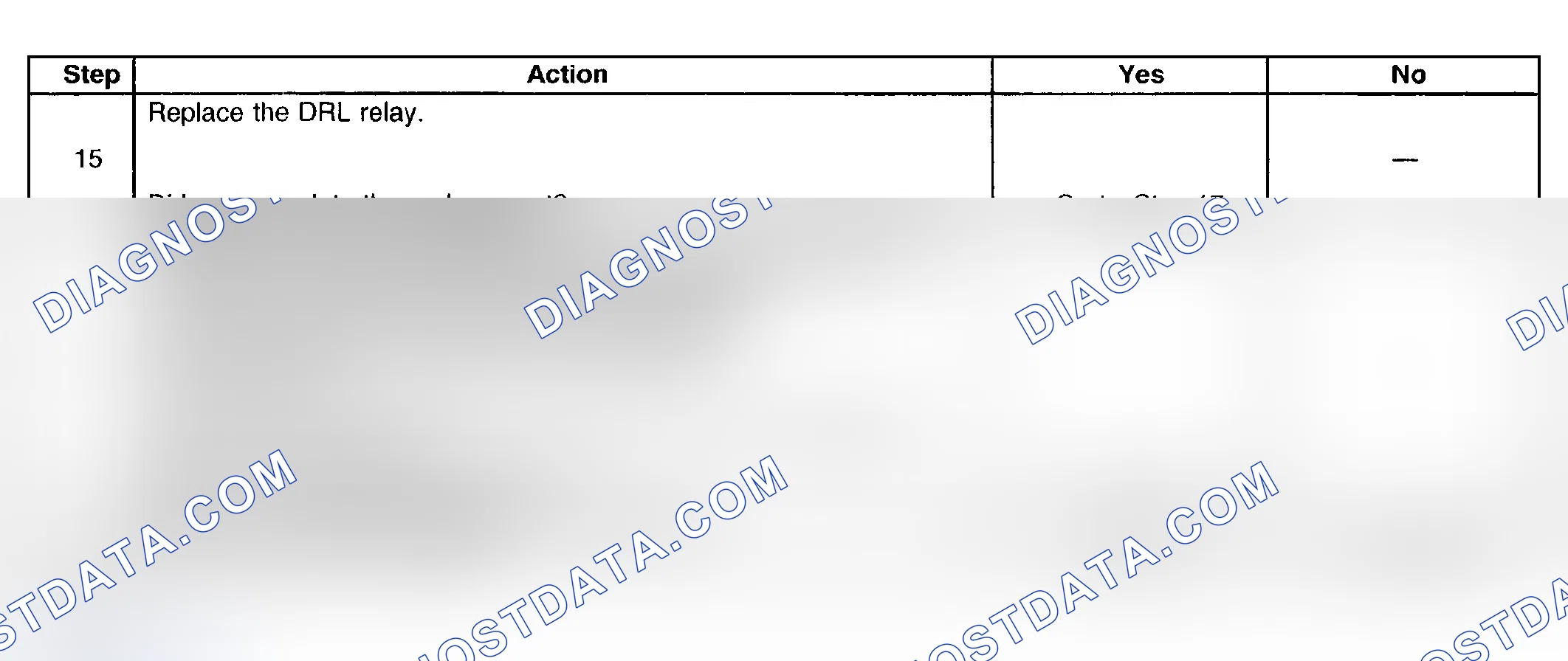 Scheme 118