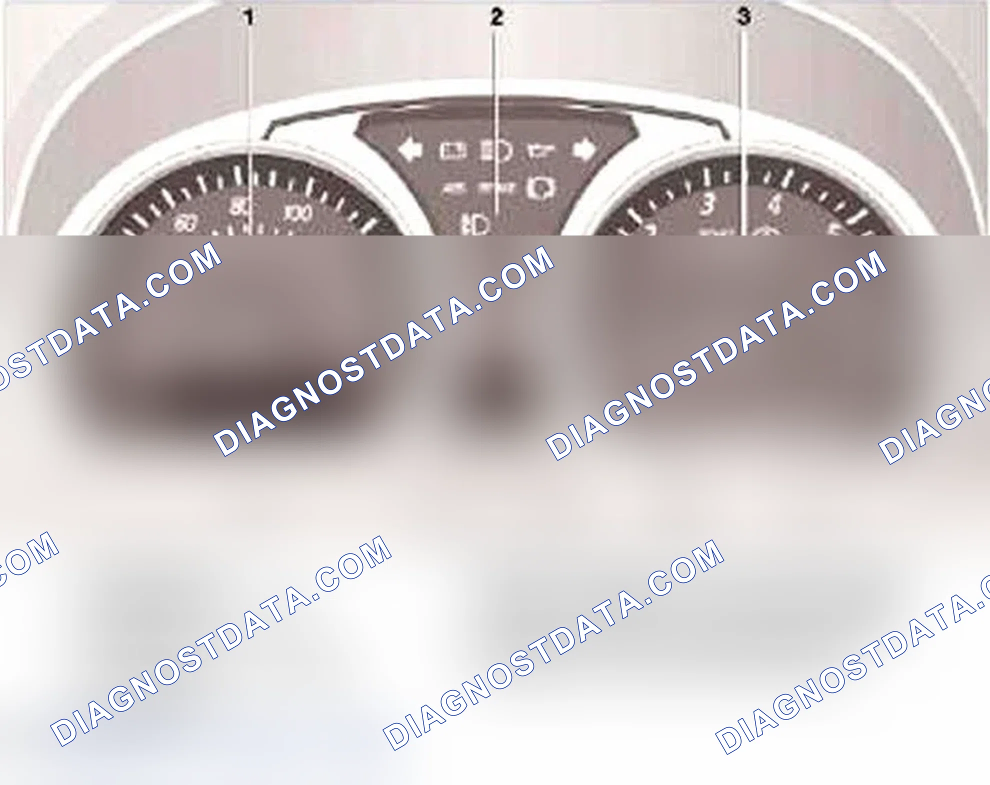 Scheme 6: Resetting Service Interval Indicator