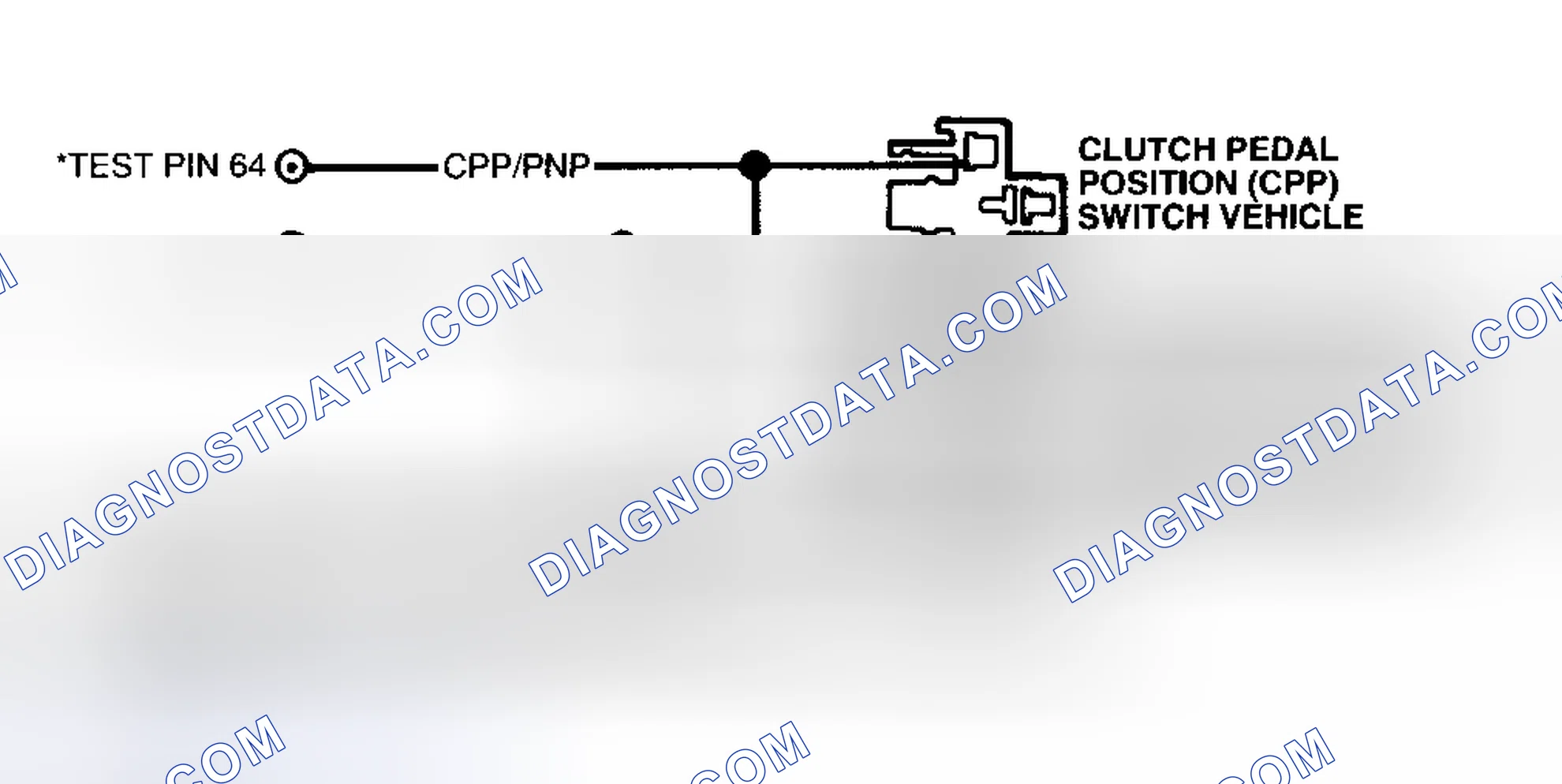 Scheme 81: Identifying CPP & PNP Switch Test Circuit & Connector Terminals