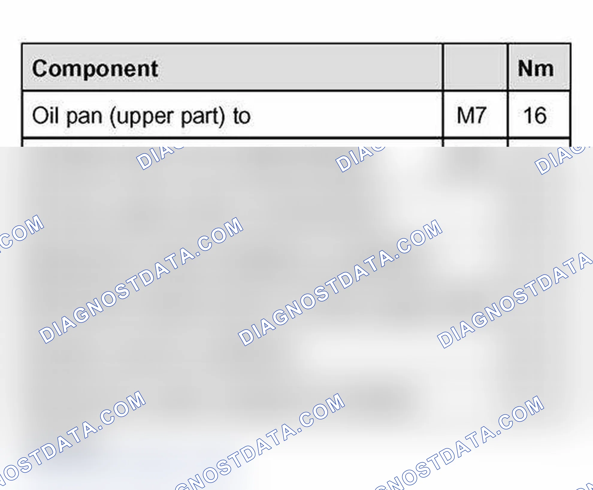 Scheme 419: Tightening torques