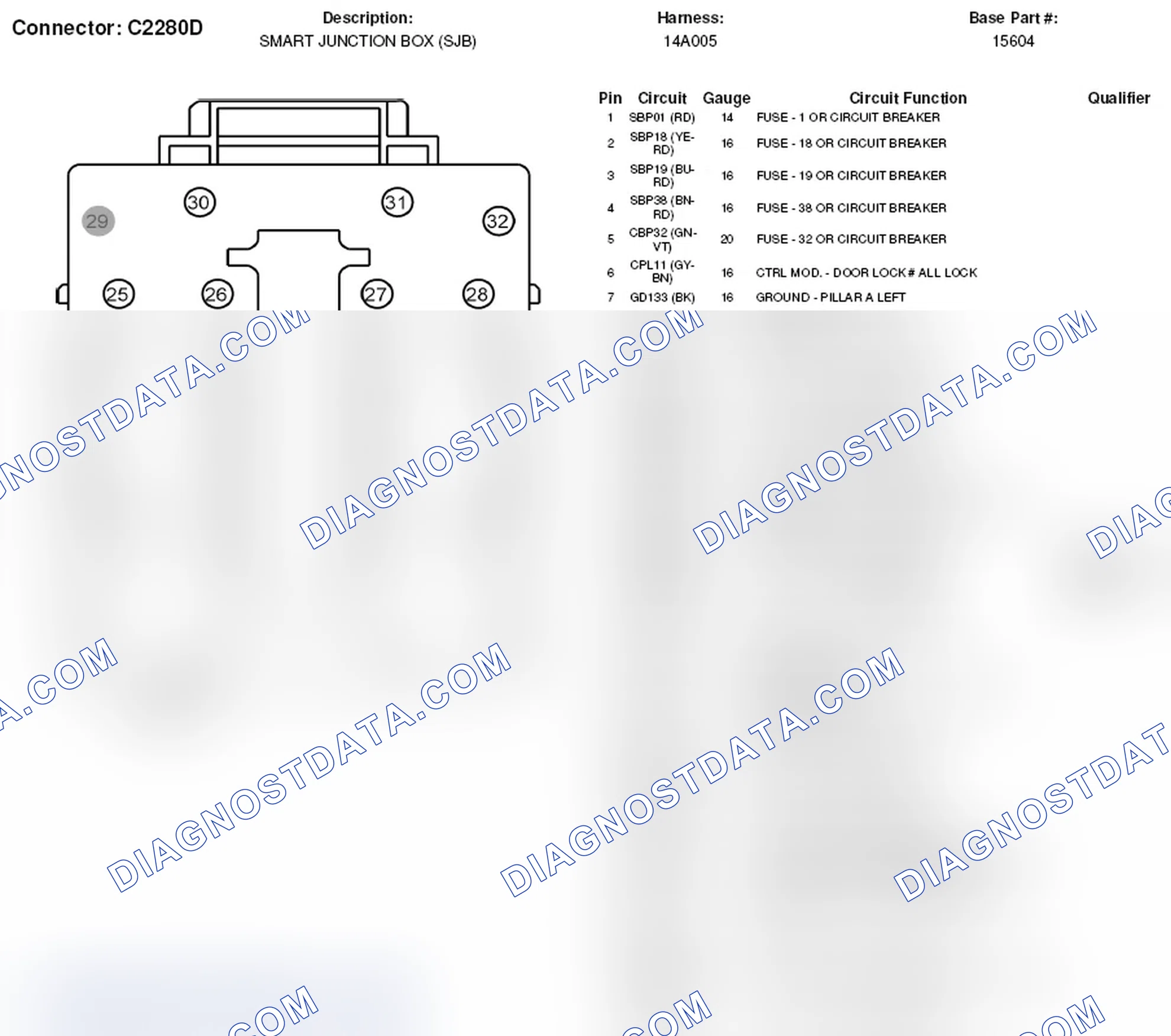 Scheme 242: Smart Junction Box Connector End View (C2280D)