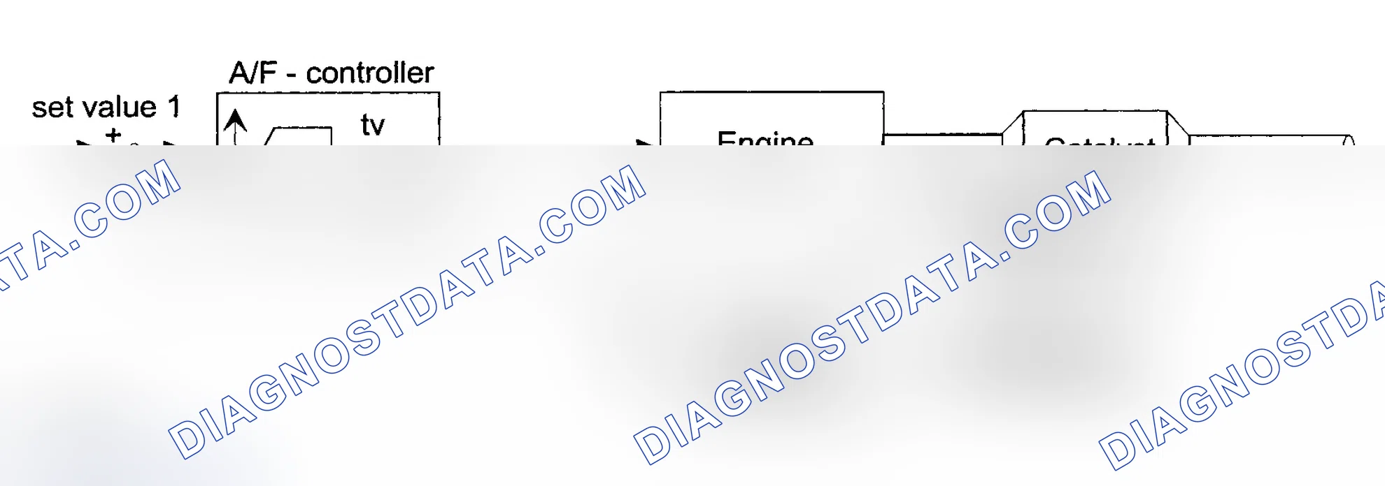 Scheme 273: 1BMXT04.4E53 & 1BMXV04.4LEV
