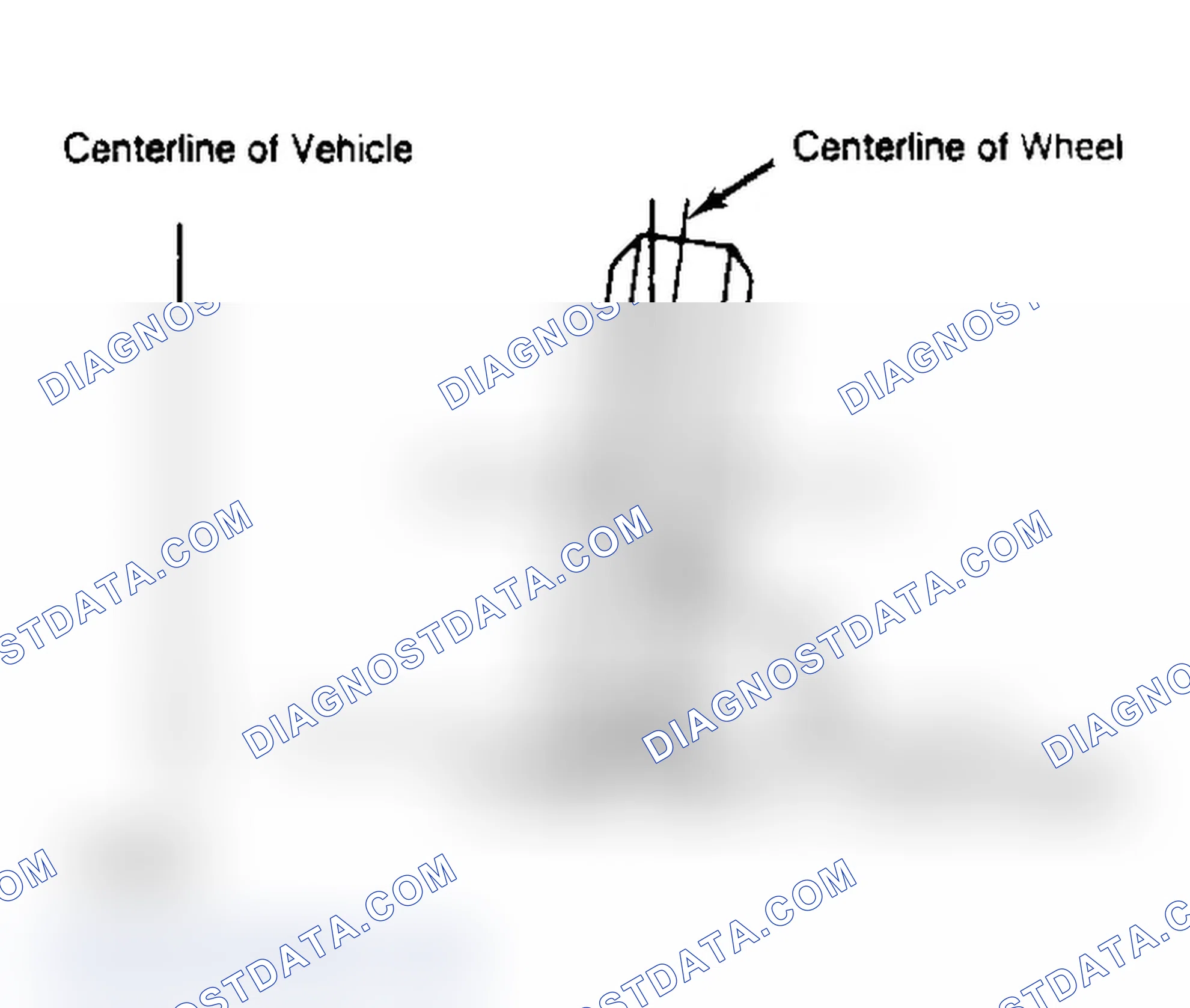 Scheme 3: Determining Camber Angle