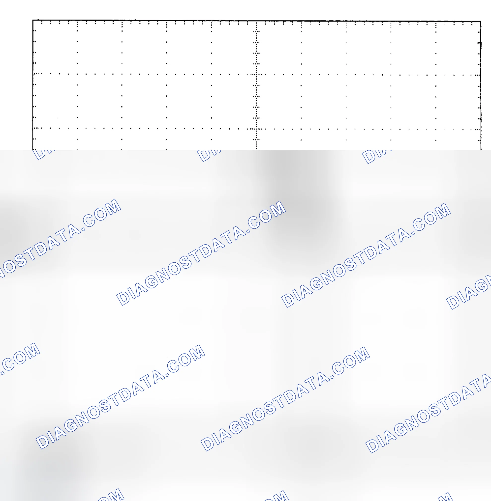 Scheme 25: Single Injector - Known Good - Voltage Pattern