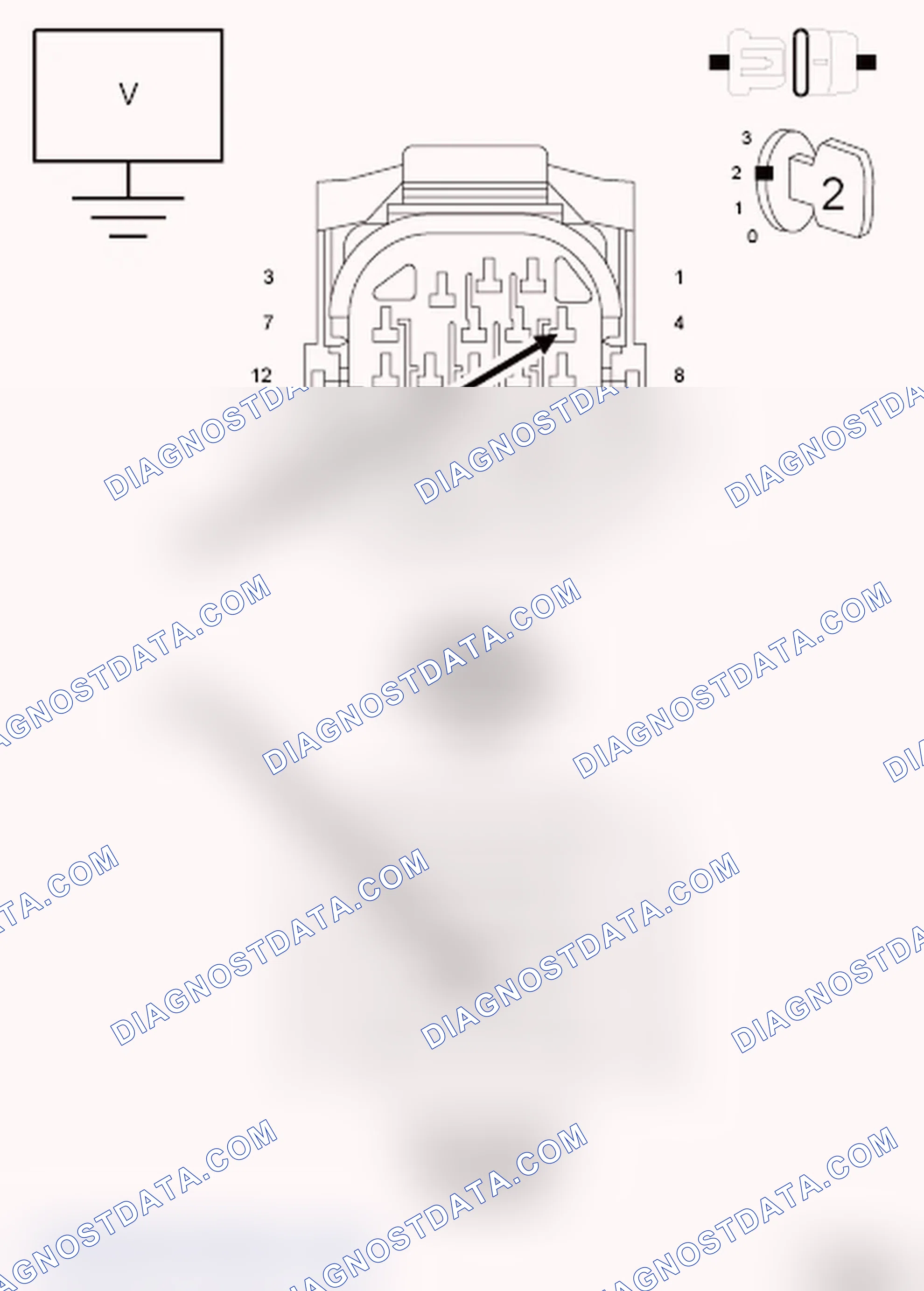 Scheme 523: Diagnostic Test