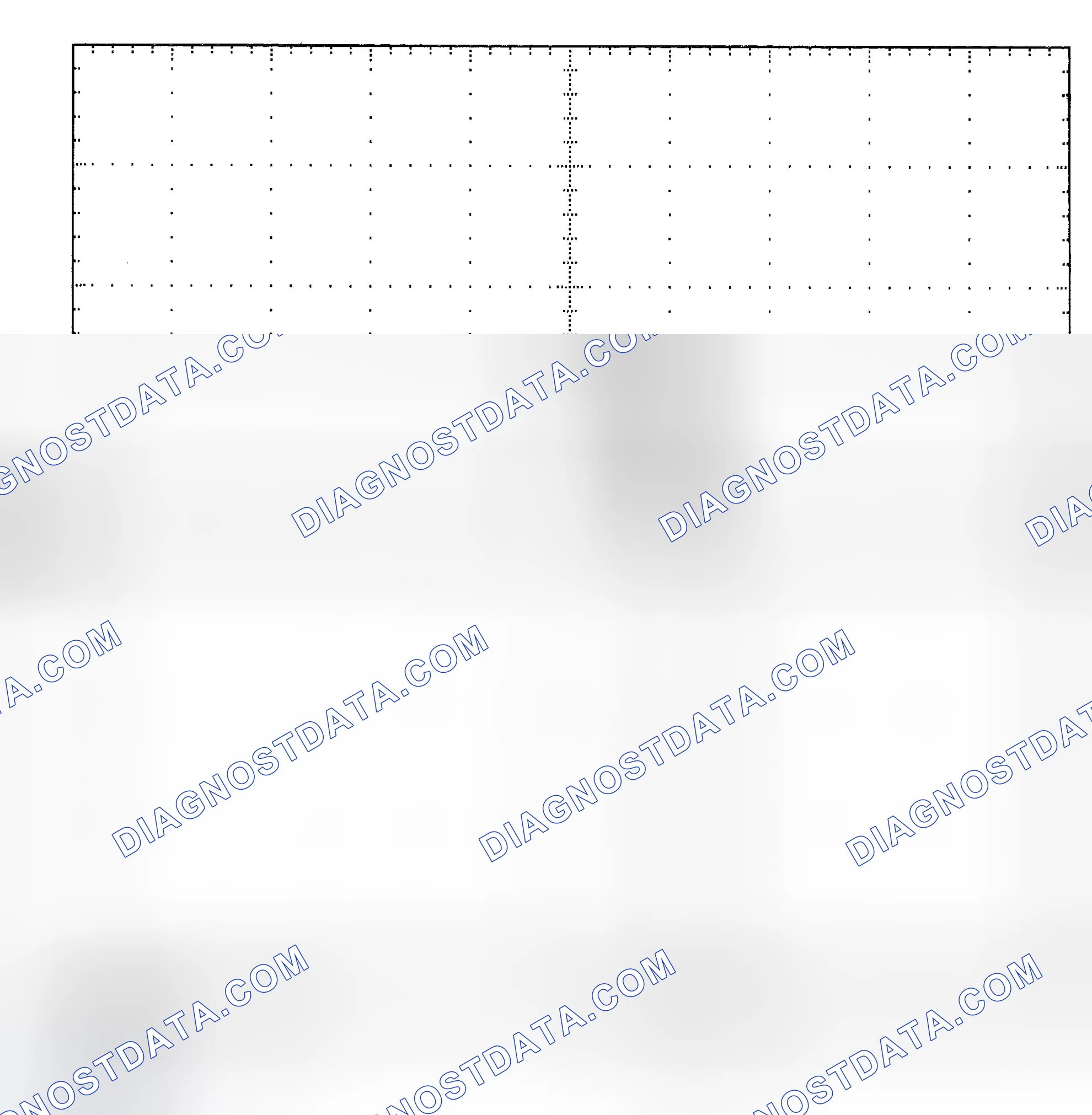 Scheme 25: Single Injector - Known Good - Voltage Pattern