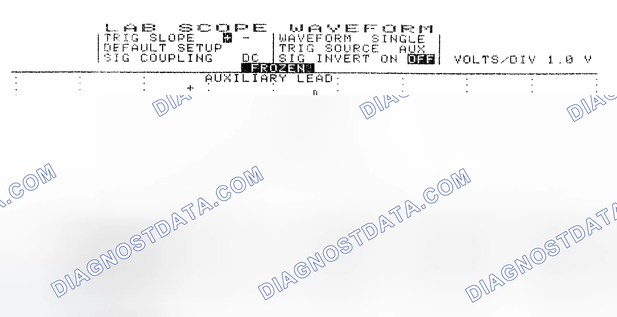 Scheme 19: Single Injector w/Excessive Current Flow - Current Pattern