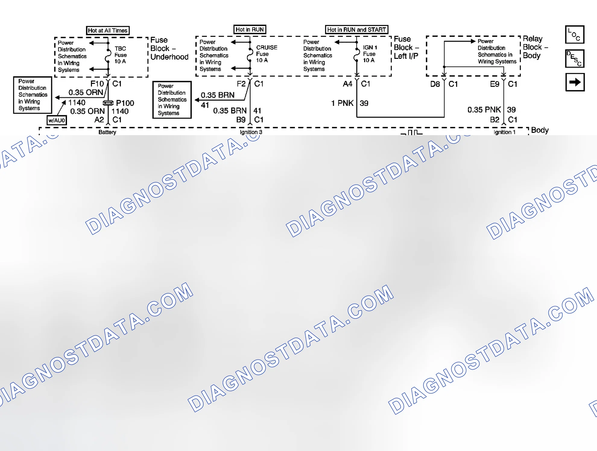 Scheme 18: Steering Controls Schematics