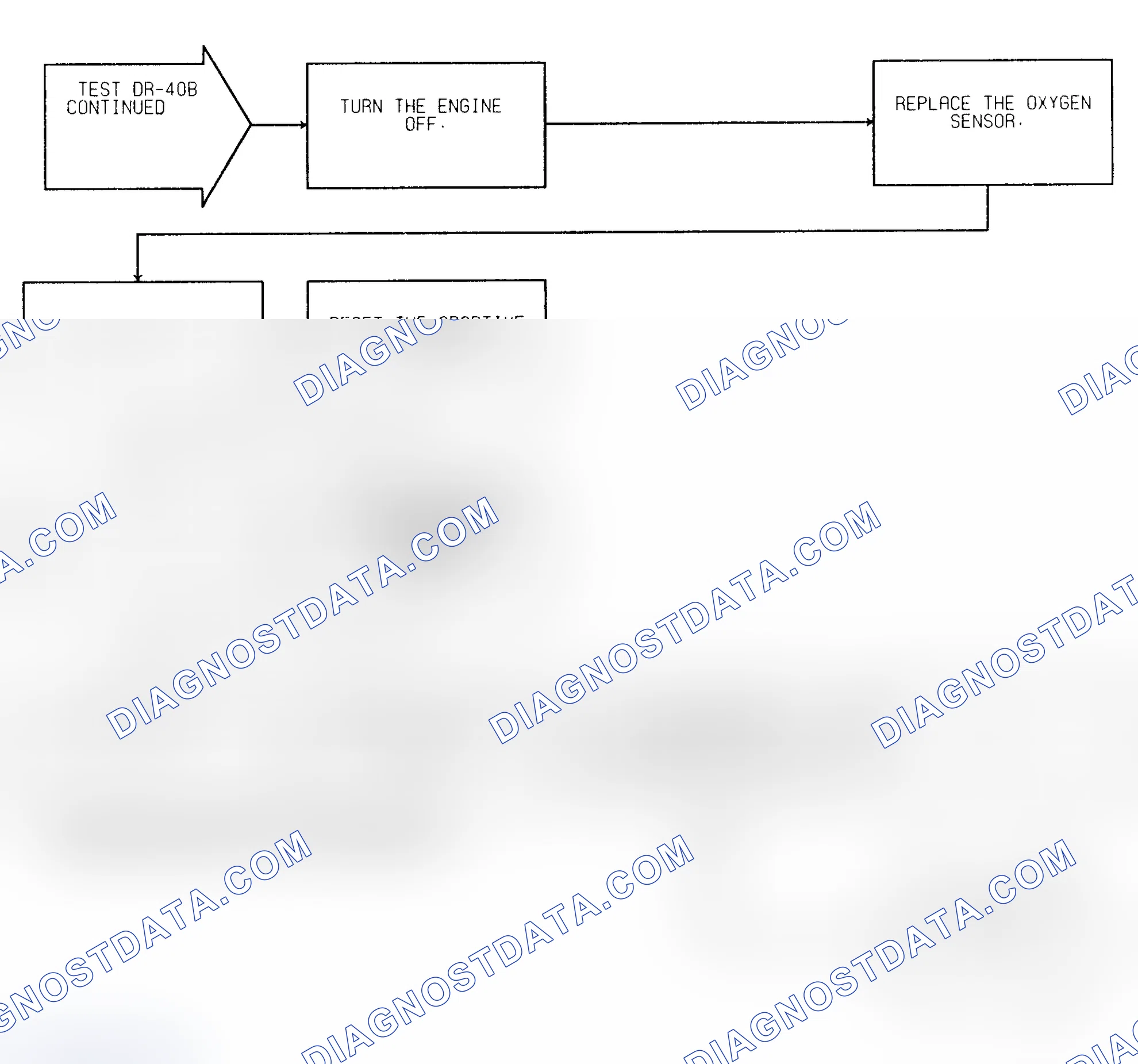 Scheme 273: Test DR-40B (2 of 2) O2 Sensor Switching Locked Lean