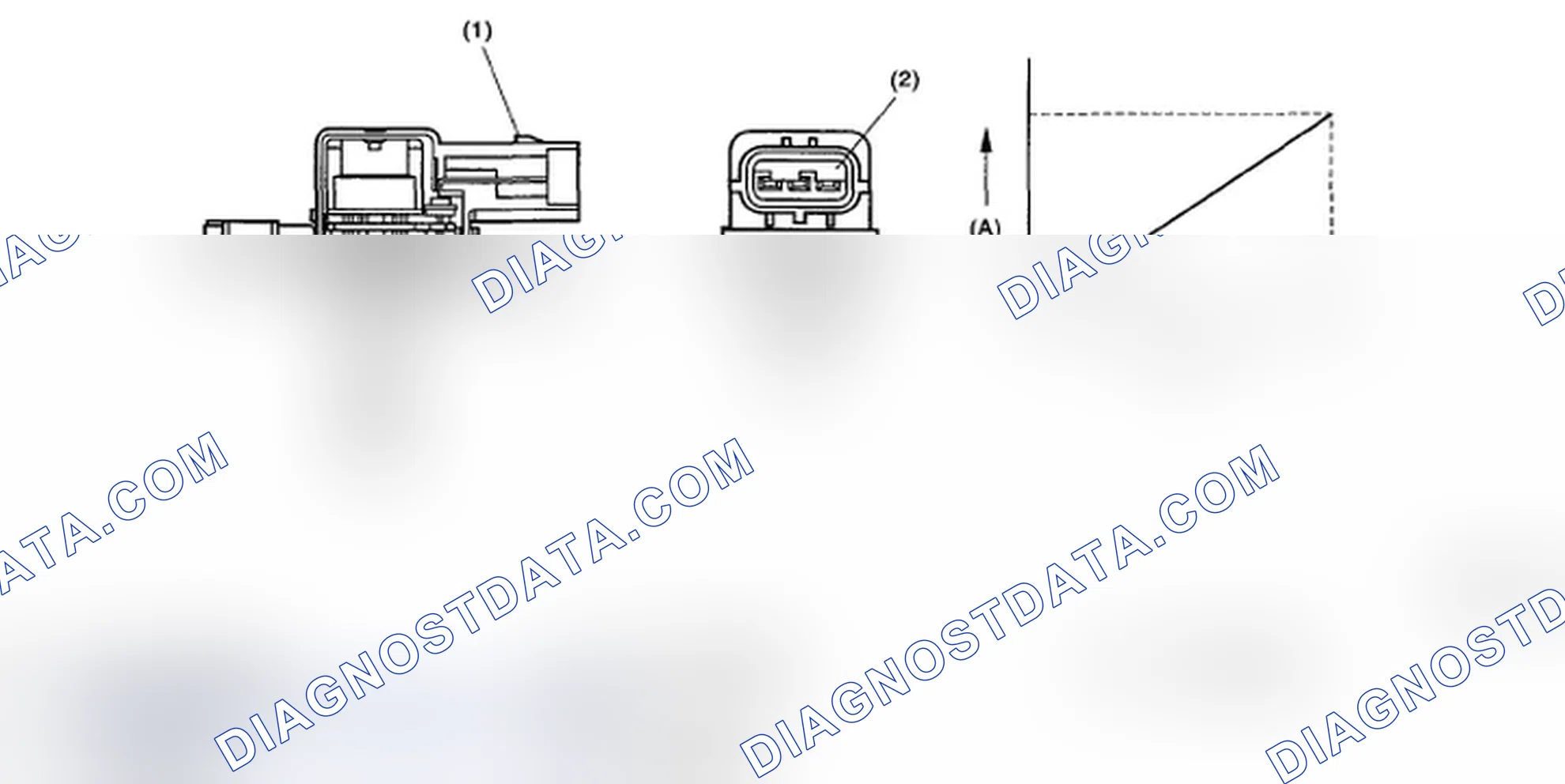 Scheme 288: COMPONENT DESCRIPTION