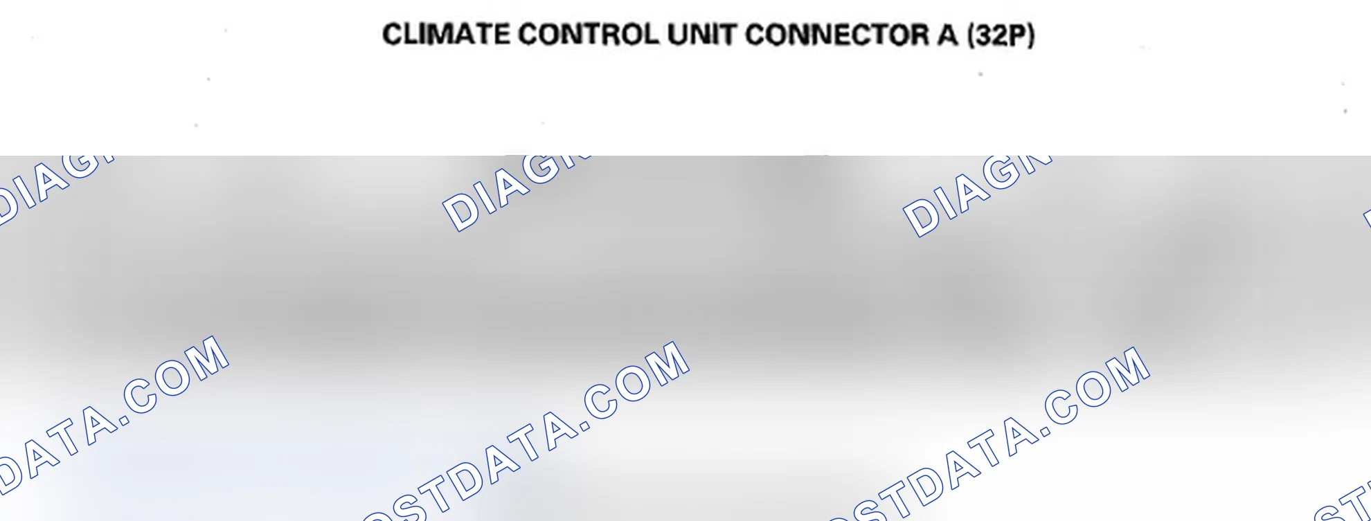 Scheme 18: Climate Control Unit Inputs and Outputs