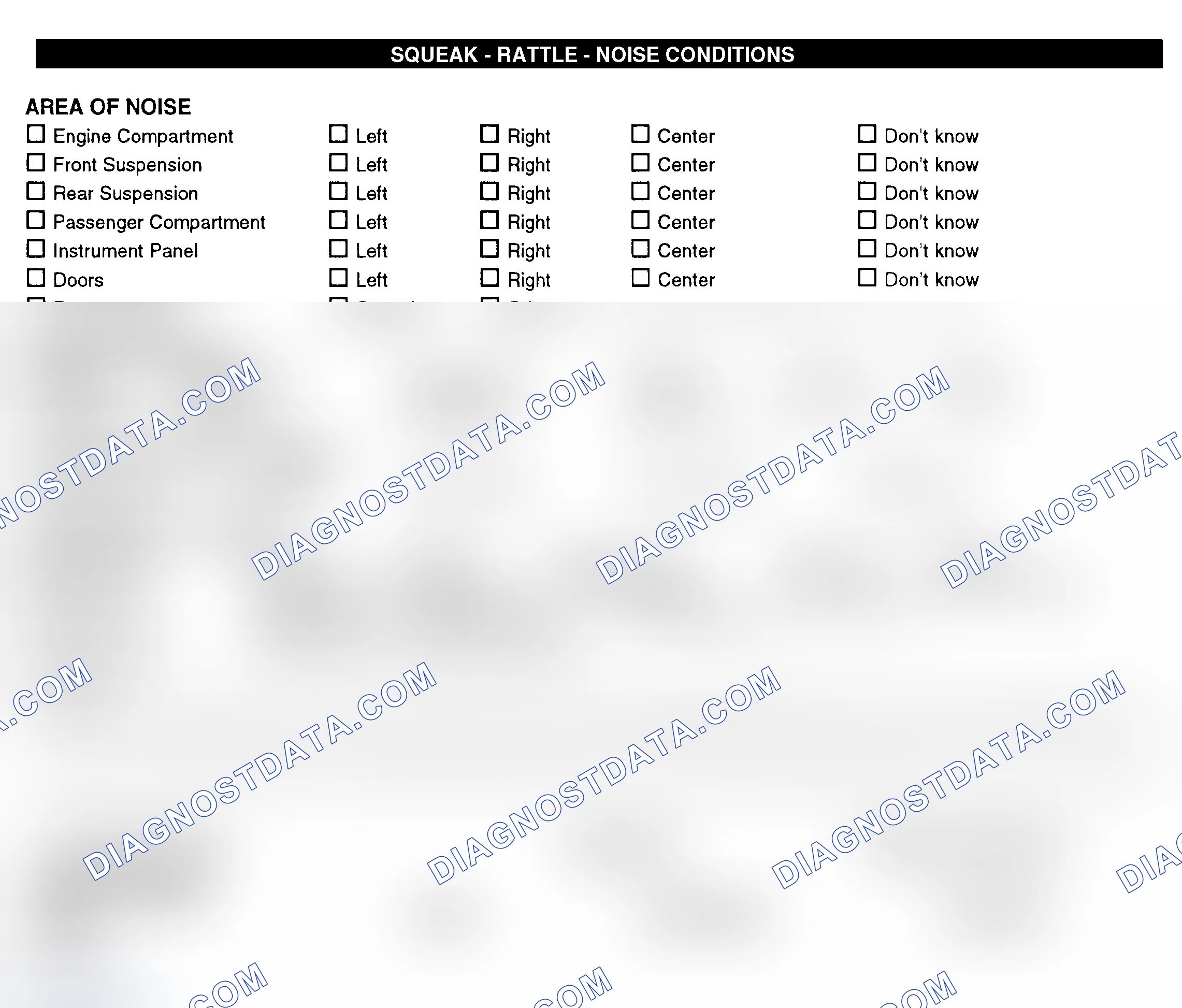Scheme 11: Squeak, Rattle, & Noise Conditions