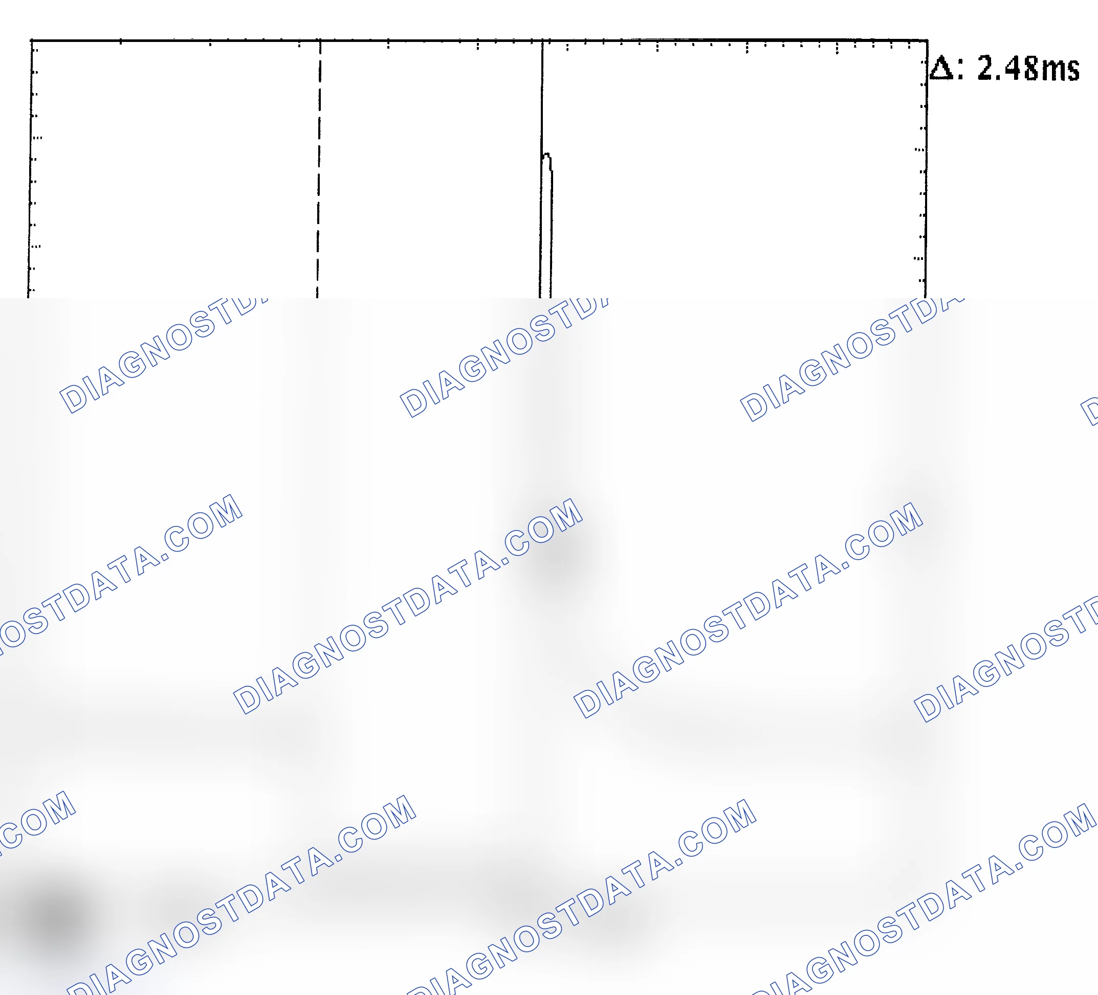 Scheme 24: Injector Bank - Known Good - Voltage Pattern