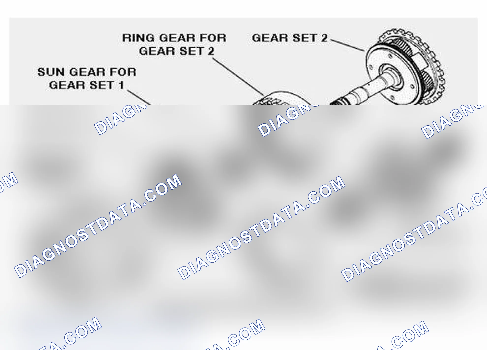 Scheme 80: Wilson Gear Set