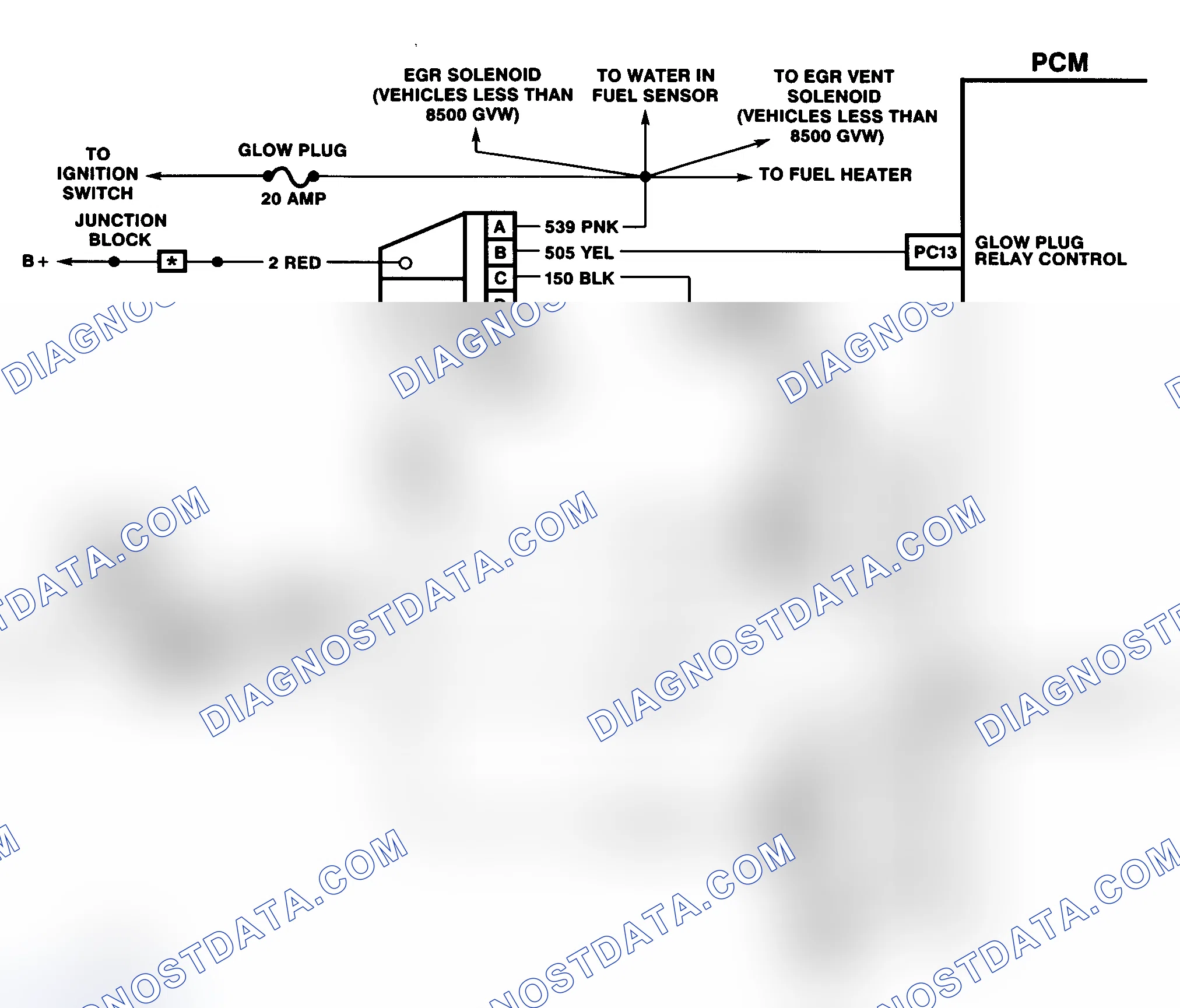 Scheme 146: DTC 29 Schematic (6.5L Diesel) Glow Plug Relay Circuit Fault