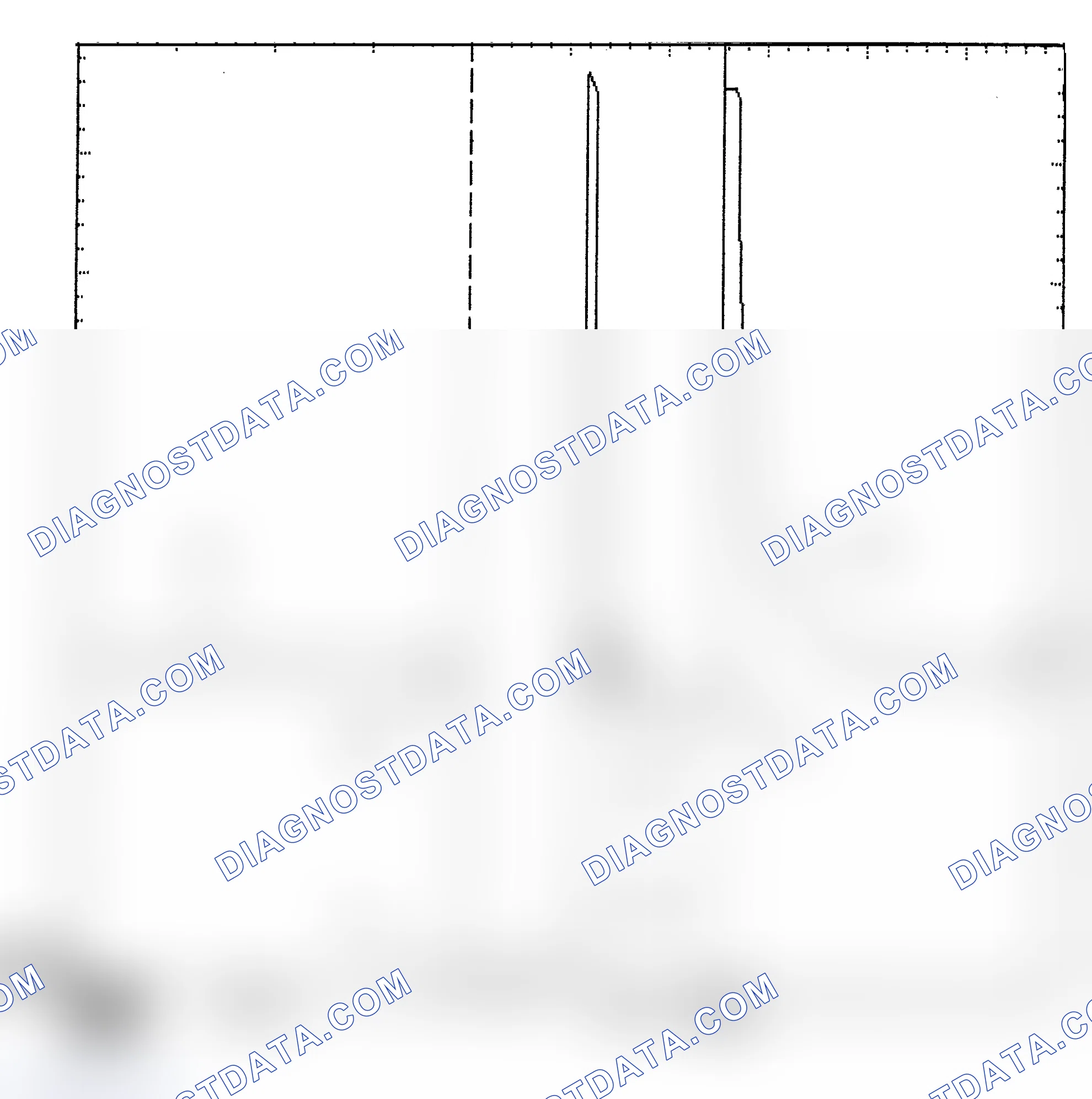 Scheme 6: Identifying Current Controlled Type Injector Pattern