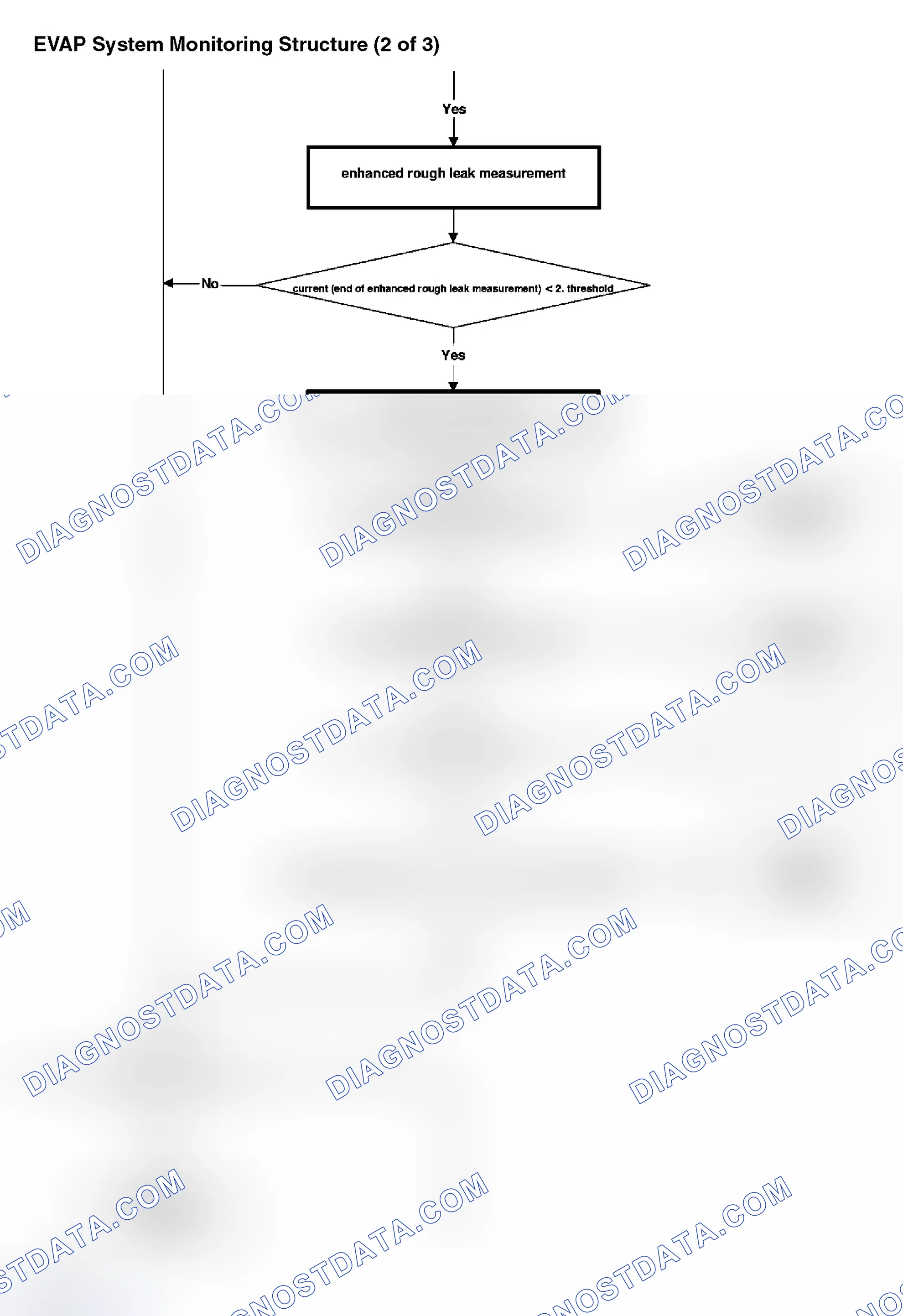 Scheme 15