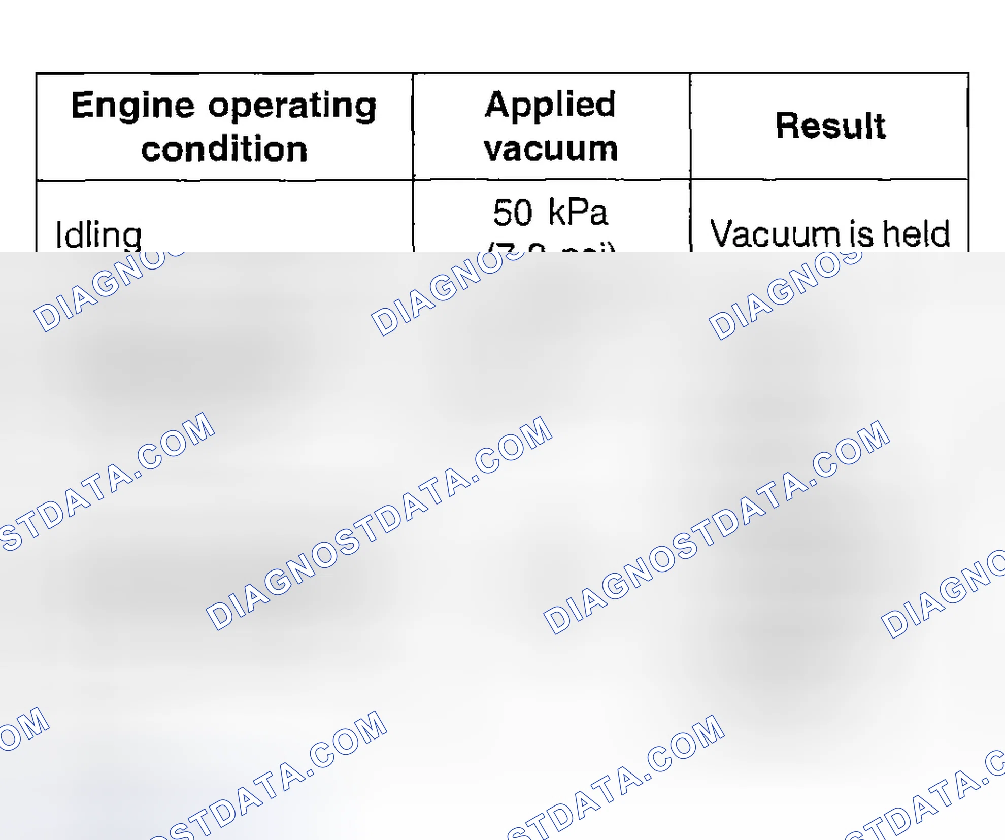 Scheme 259: WHEN ENGINE IS WARM
