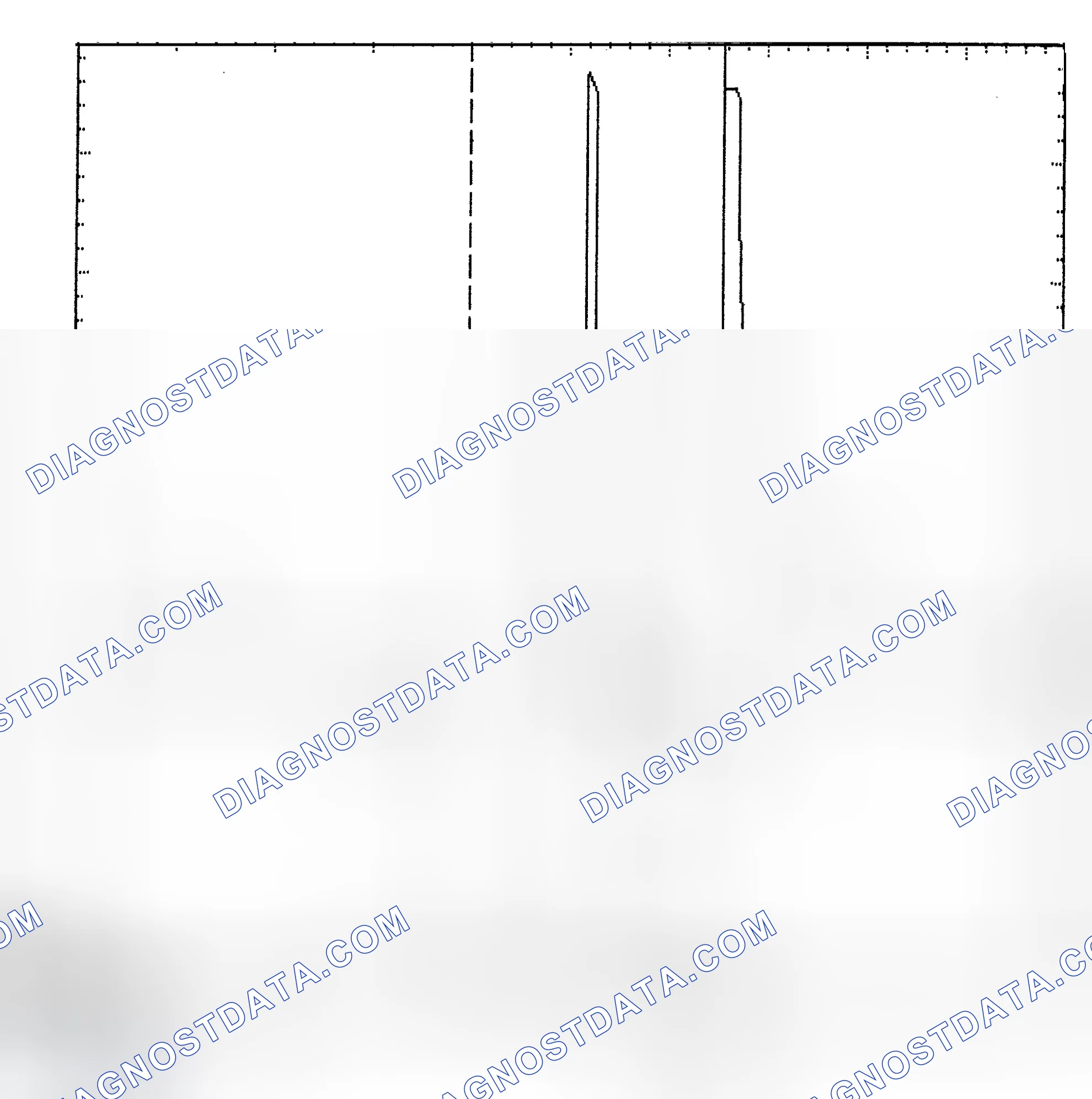 Scheme 6: Identifying Current Controlled Type Injector Pattern