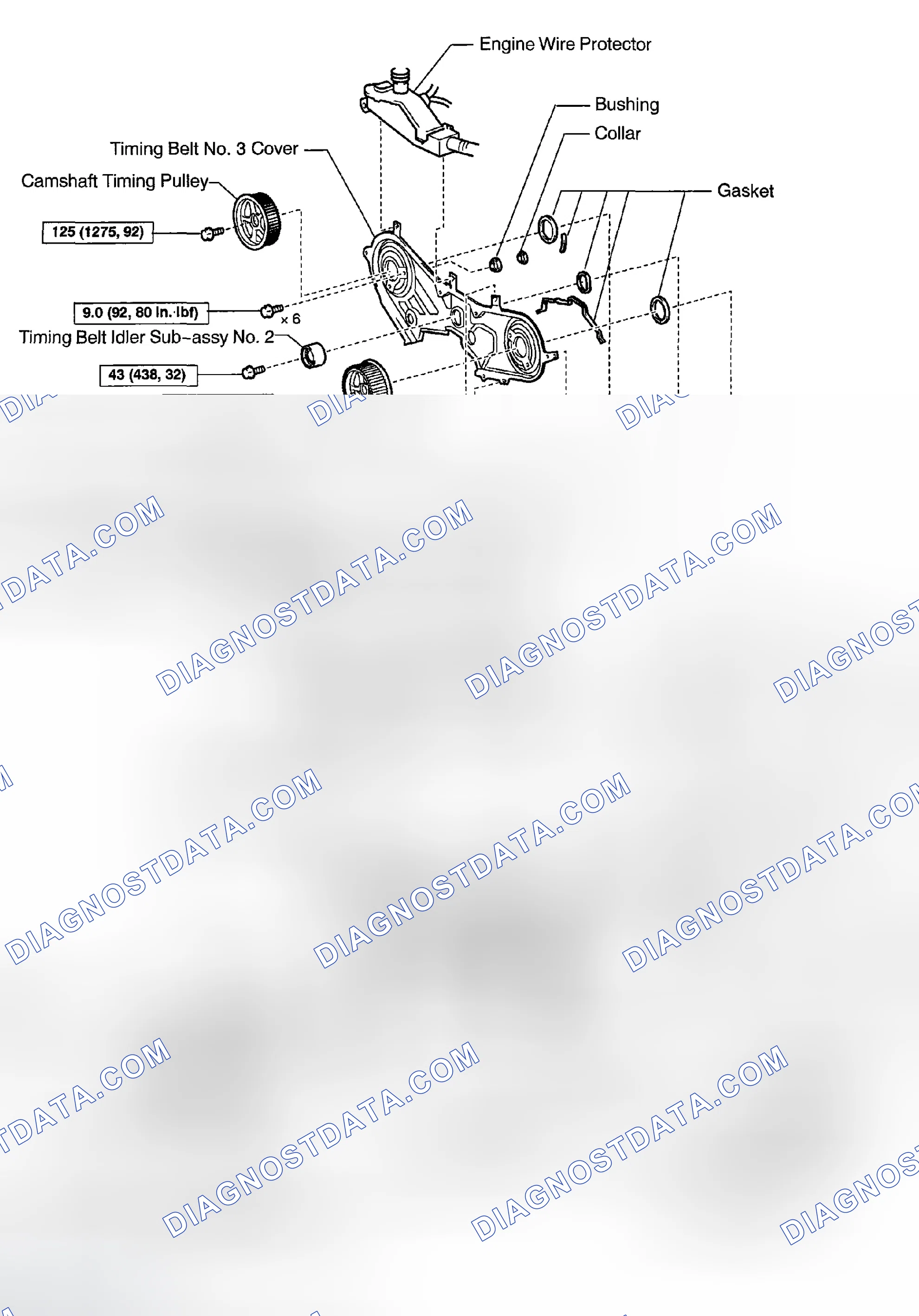Scheme 52