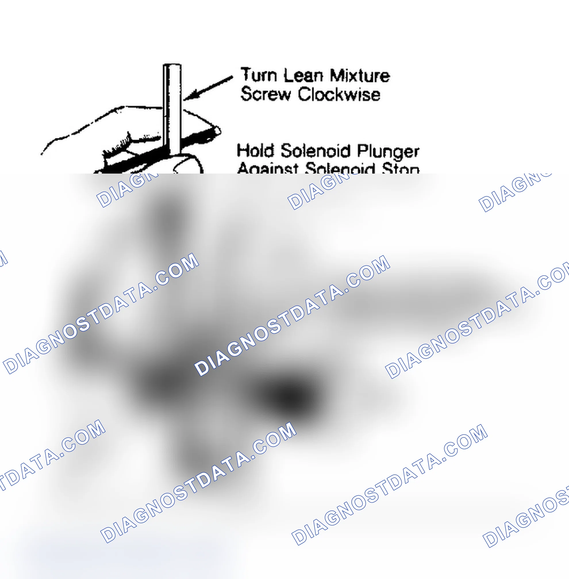 Scheme 27: Adjusting Mixture Control Solenoid