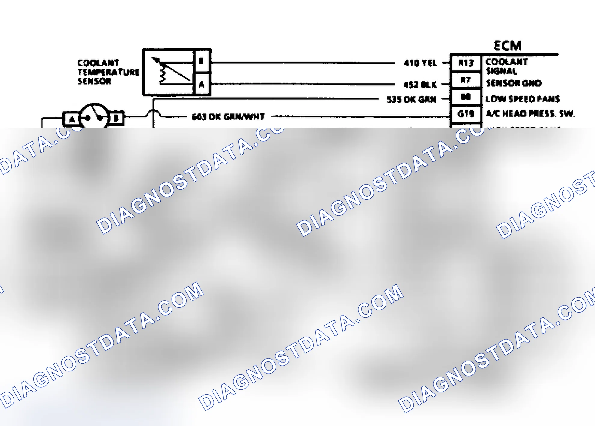 Scheme 73: Diagnostic Aids