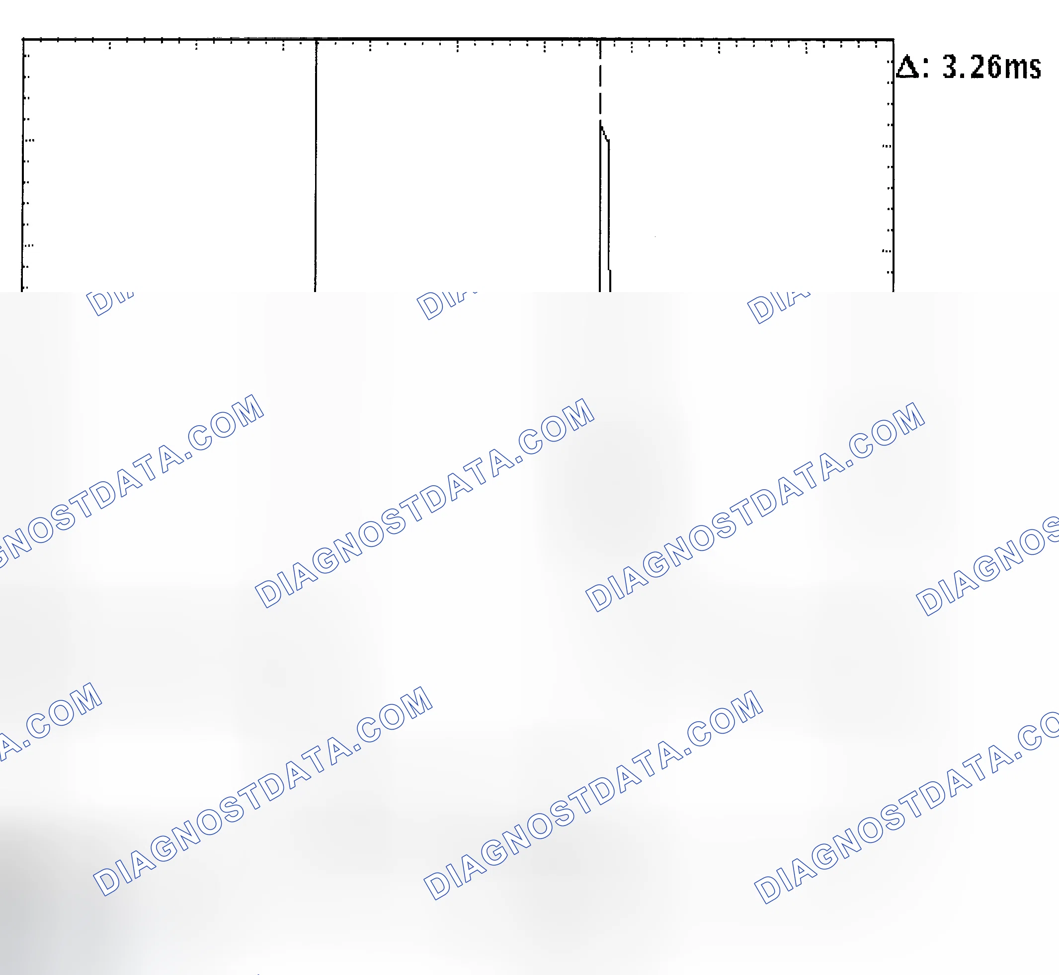 Scheme 22: Injector Bank - Known Good - Voltage Pattern