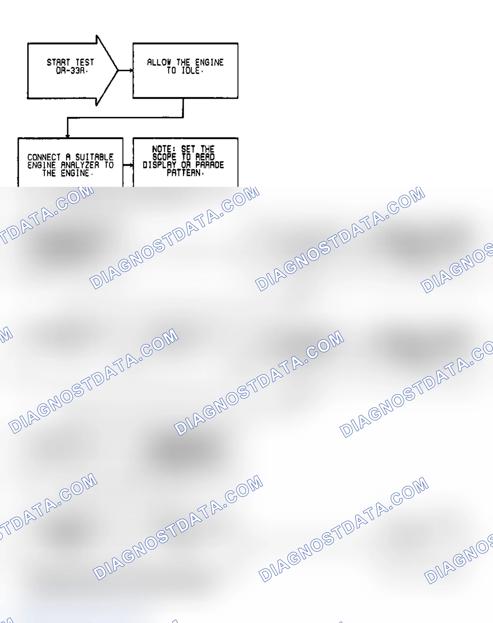 Scheme 681: Test DR-33A, (1 of 2) Secondary Ignition & Timing