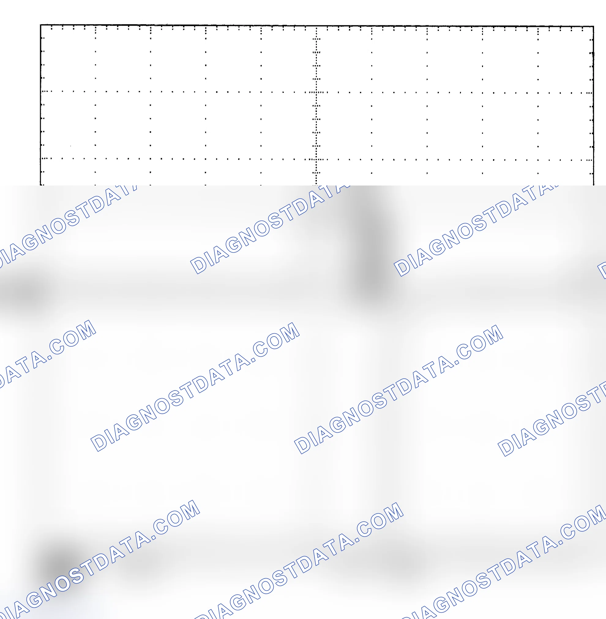 Scheme 25: Single Injector - Known Good - Voltage Pattern