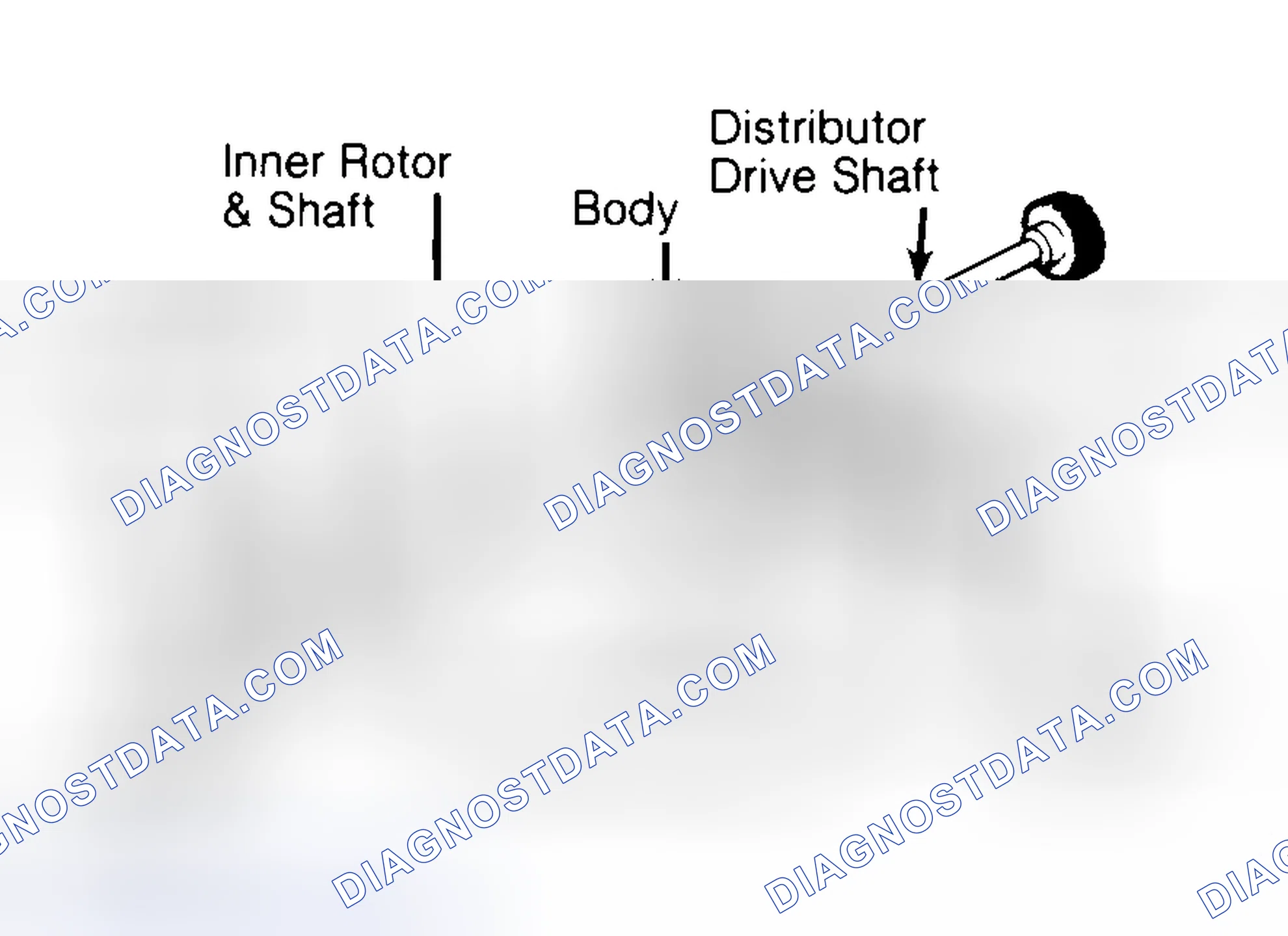 Scheme 32: Typical Rotor Type Oil Pump