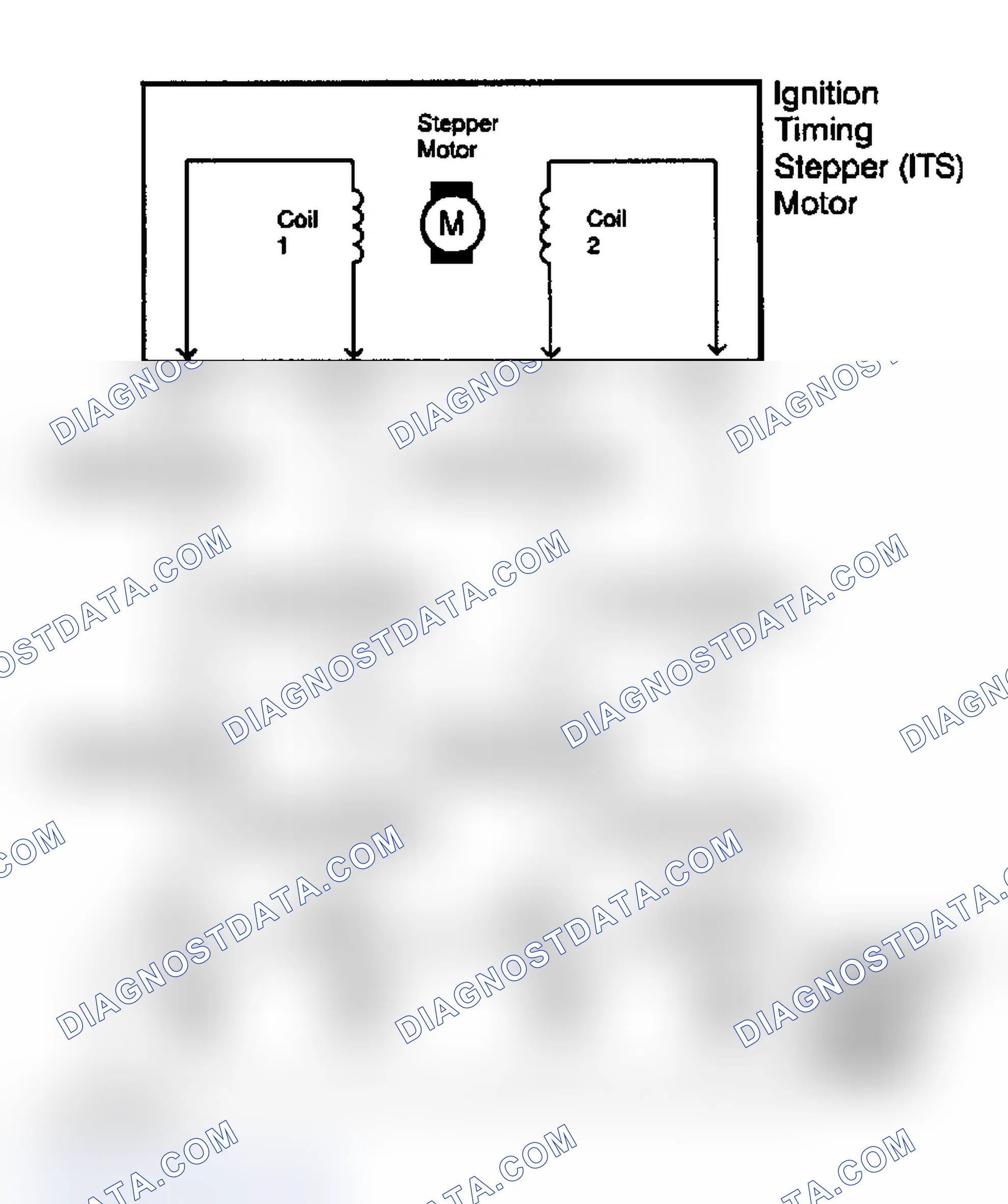 Scheme 9: DTC P0216: INJECTION TIMING CONTROL SYSTEM ("C", "G", "K" & "P" SERIES)